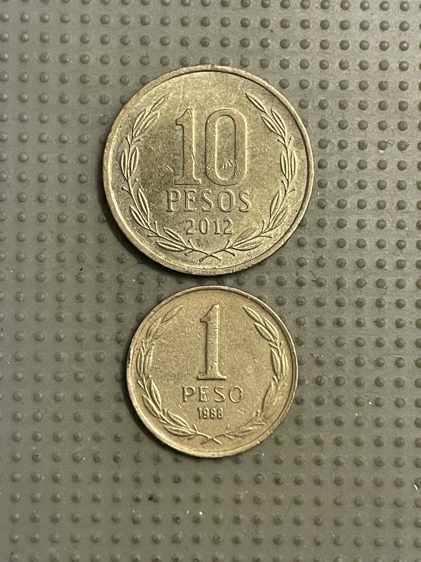 2026年第42场各国散币拍卖（总第192场） 智利2枚