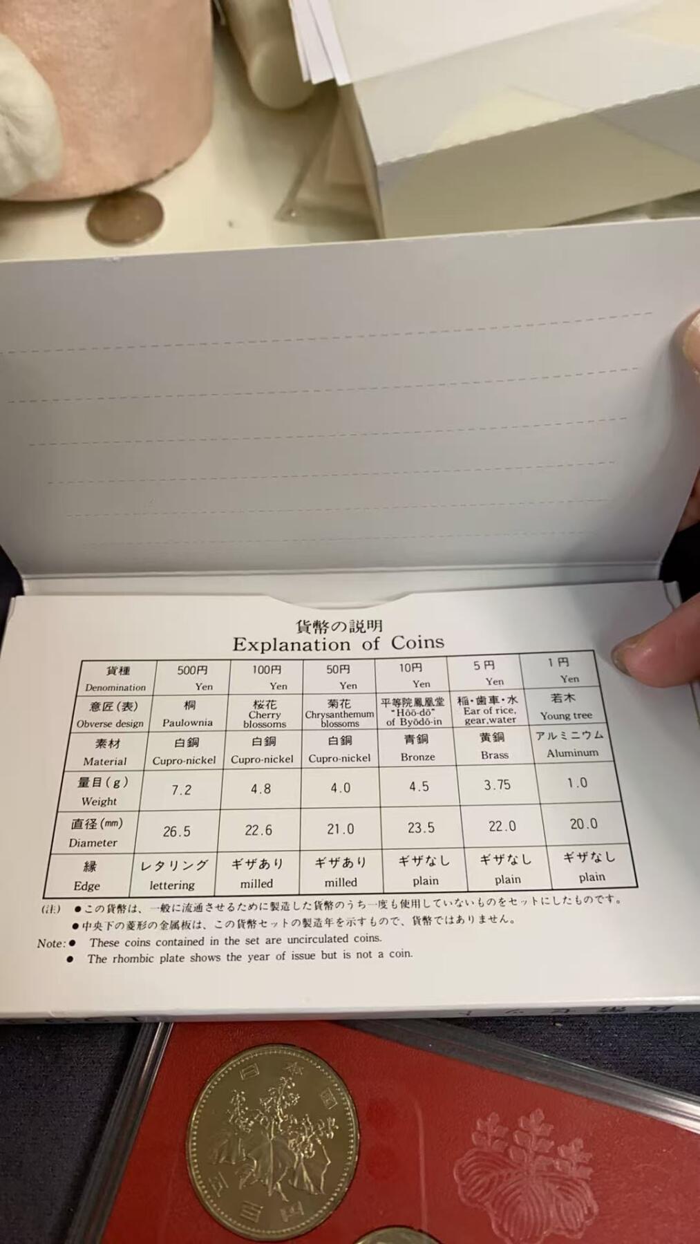 日日生财—方圆世界（全场包邮）第三场 日本1993年（平成5年）加纳夏雄纪念货币套装  带有4.3克银章