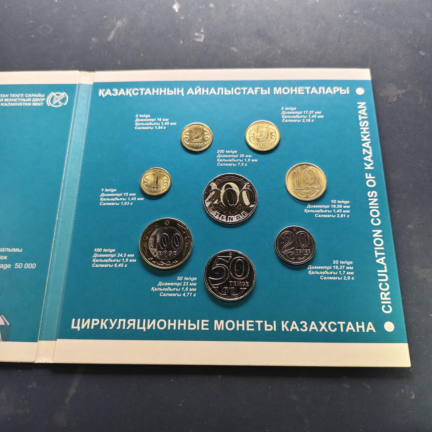 【全场包邮】纯粹捡漏拍521场 哈萨克斯坦官方封装套币3套一组-2022年官方套币+2021年独立30周年官方套币+2022年斯基泰文化纪念套币