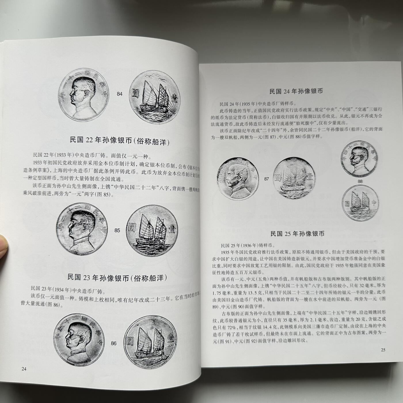 🌹外币初藏🌹🐯2026年第41场   每周二四六晚8️⃣点 世界钱币