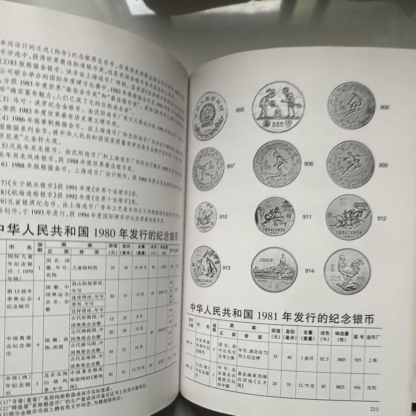 🌹外币初藏🌹🐯2026年第41场   每周二四六晚8️⃣点 世界钱币