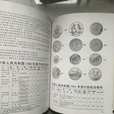 🌹外币初藏🌹🐯2026年第41场   每周二四六晚8️⃣点 世界钱币 中国银币辞典 300多页 铜版纸印刷