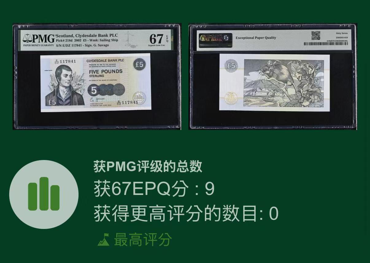 【礼羽收藏】🌏世界钱币拍卖第132期 2002年苏格兰克莱斯戴尔银行5镑，PMG67分冠军分，d版首发冠