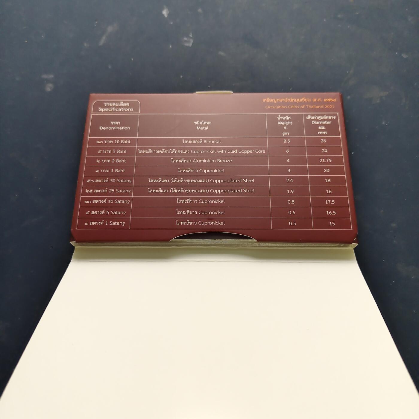 【全场包邮】纯粹捡漏拍521场 泰国2020-2021年拉玛十世官方封装套币2套一组