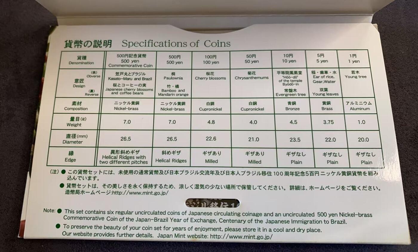 日日生财—方圆世界（全场包邮）第三场