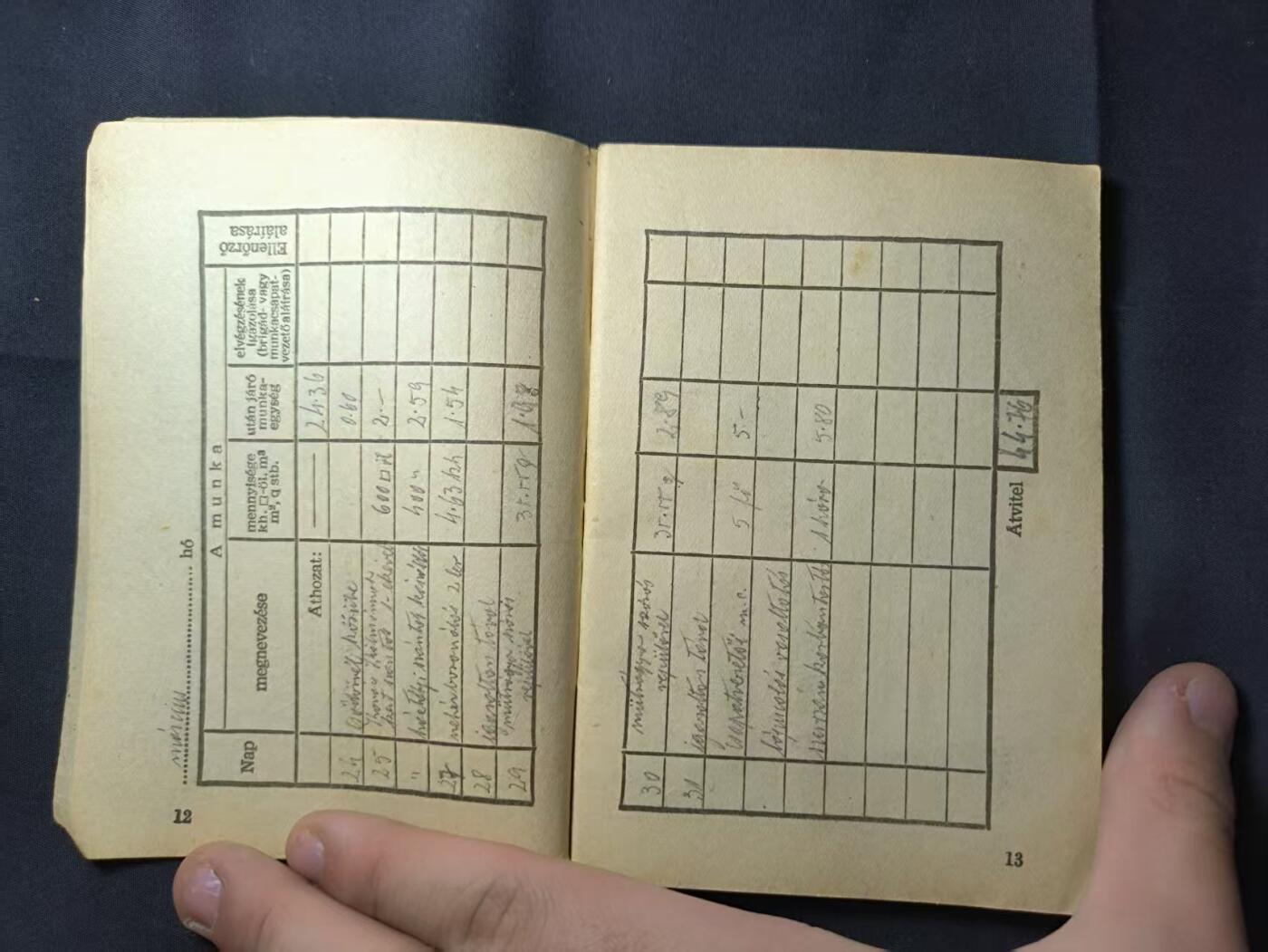 云宸嘉赏-勋臻佳藏四月精品甄选场次（低佣 一元一手）  匈牙利人民共和国生产合作社成员证 授予约瑟夫・埃尔托