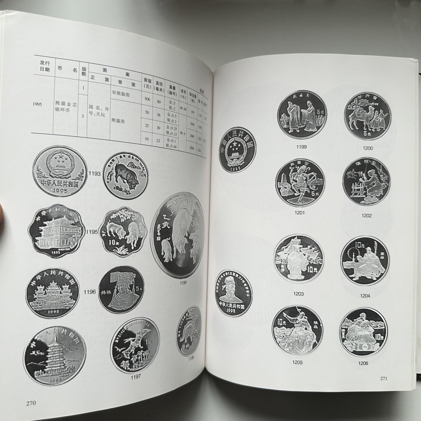 🌹外币初藏🌹🐯2026年第41场   每周二四六晚8️⃣点 世界钱币
