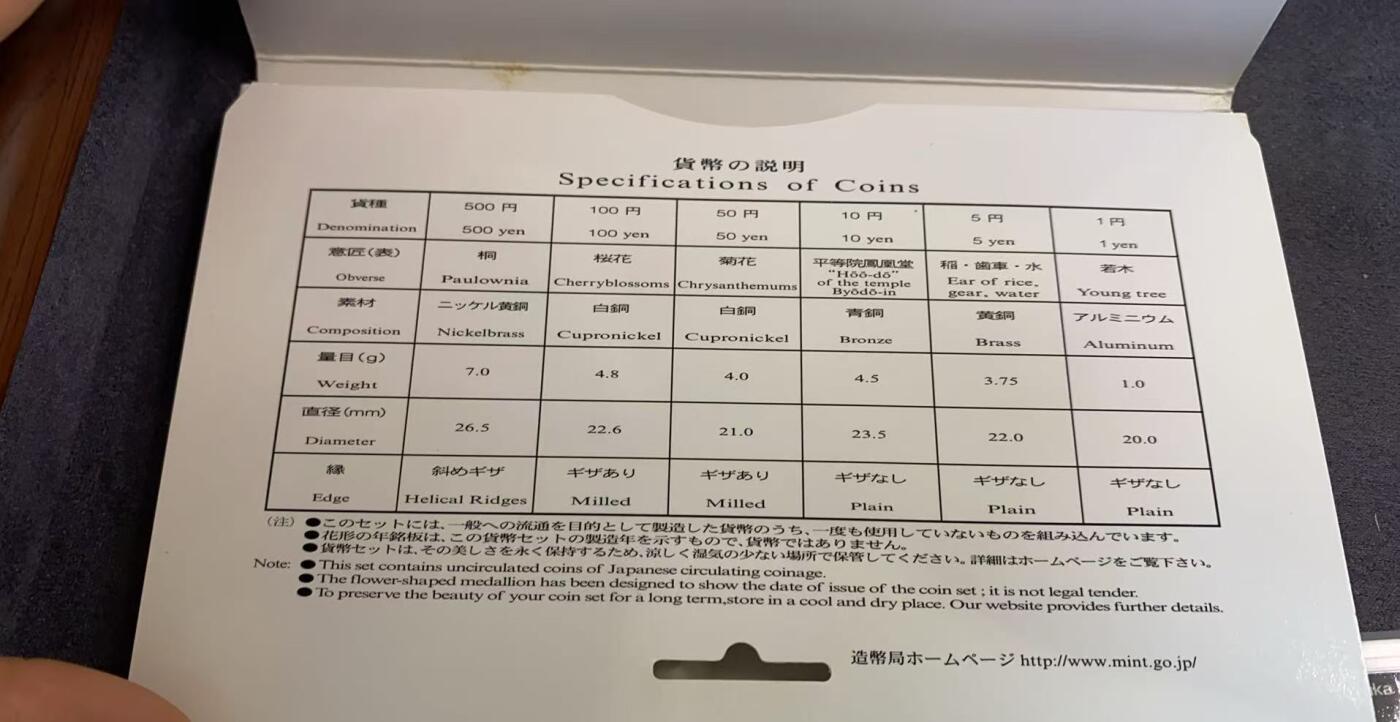 日日生财—方圆世界（全场包邮）第三场