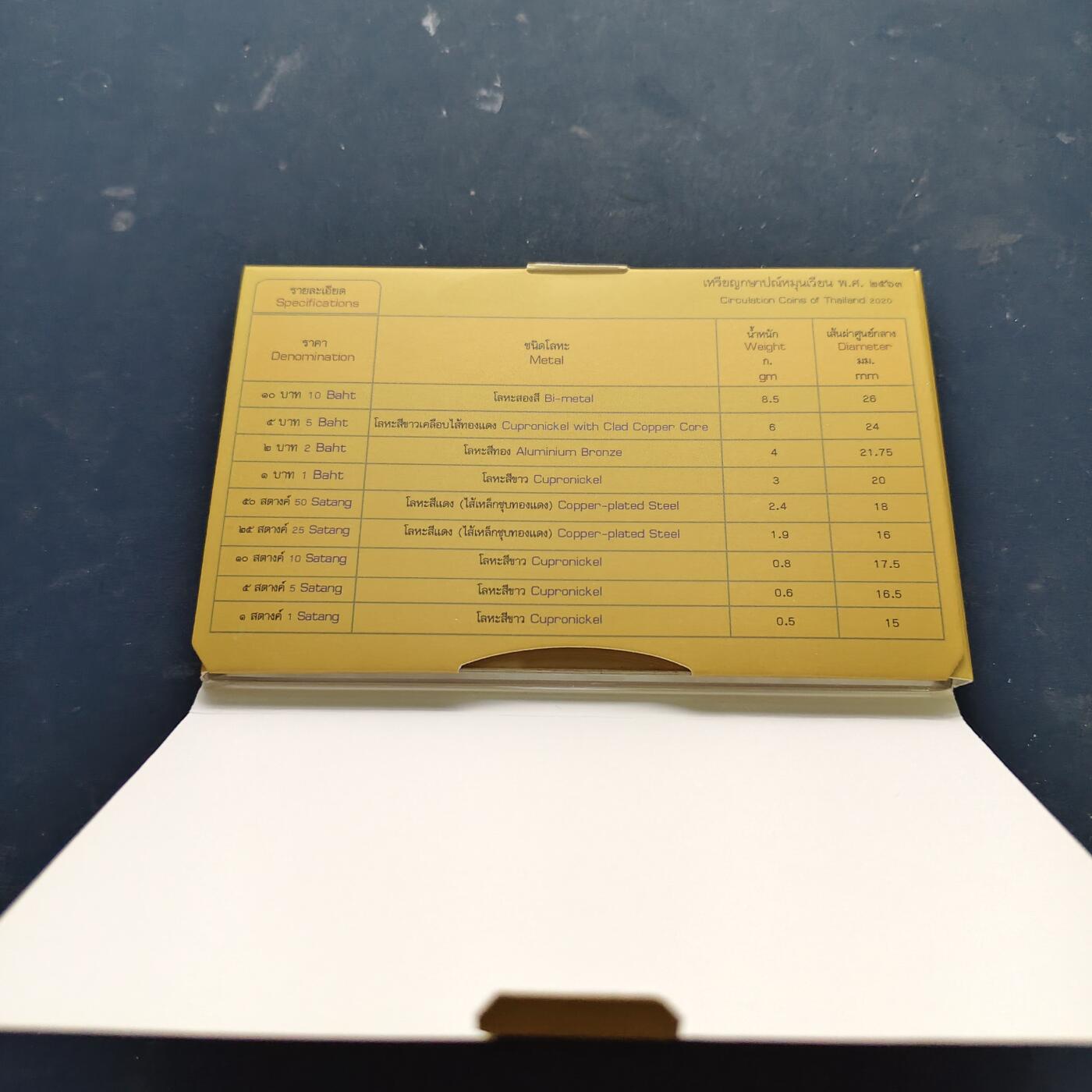 【全场包邮】纯粹捡漏拍521场 泰国2020-2021年拉玛十世官方封装套币2套一组