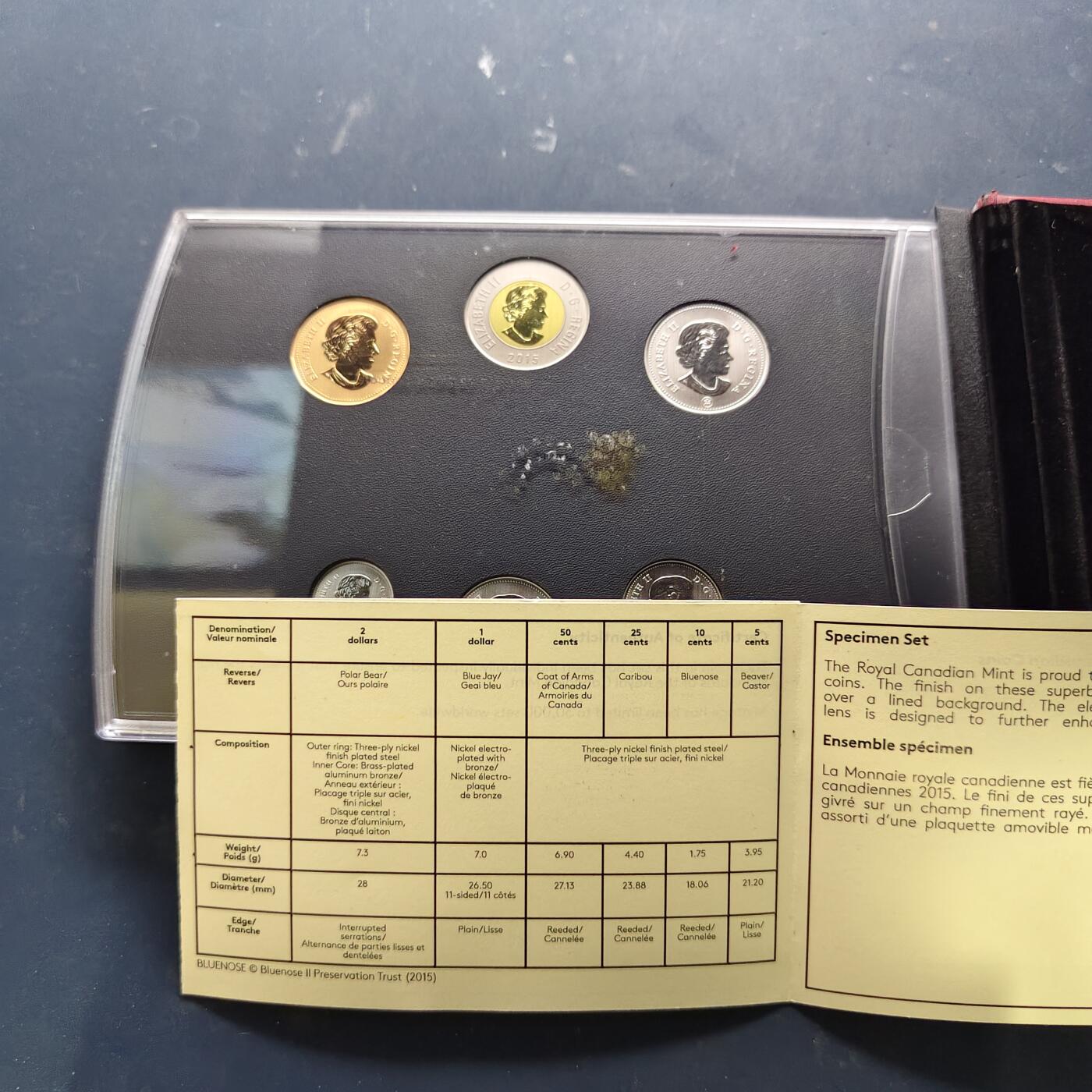 【全场包邮】纯粹捡漏拍521场 加拿大2015年Specimen Set官方封装套币-含特别版蓝松鸦1元（仅随套币发行）-盒证全
