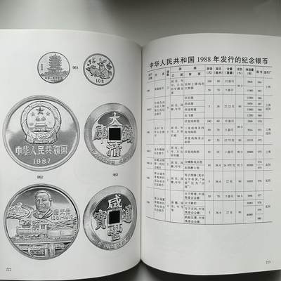 🌹外币初藏🌹🐯2026年第41场   每周二四六晚8️⃣点 世界钱币 中国银币辞典 300多页 铜版纸印刷