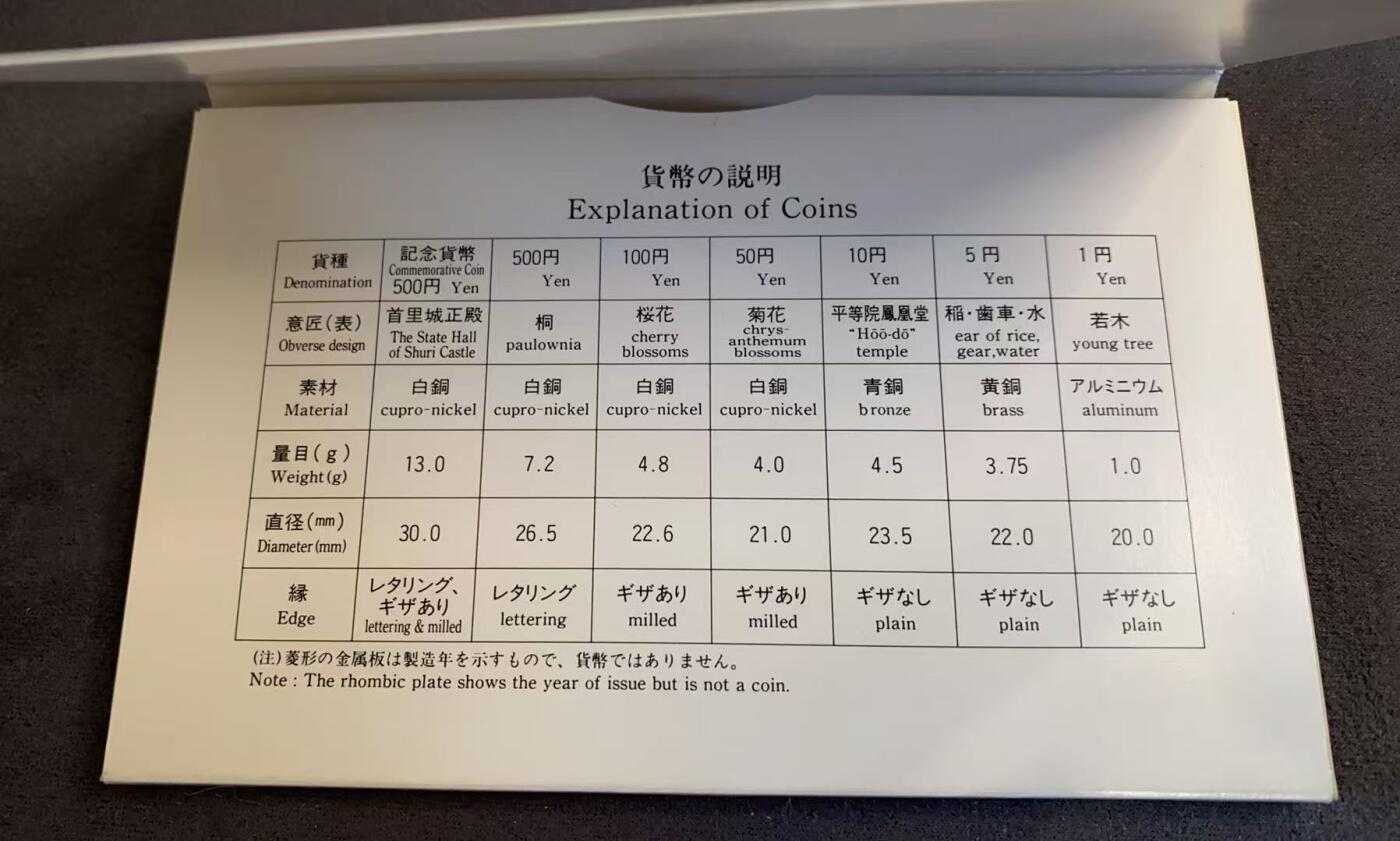 日日生财—方圆世界（全场包邮）第三场