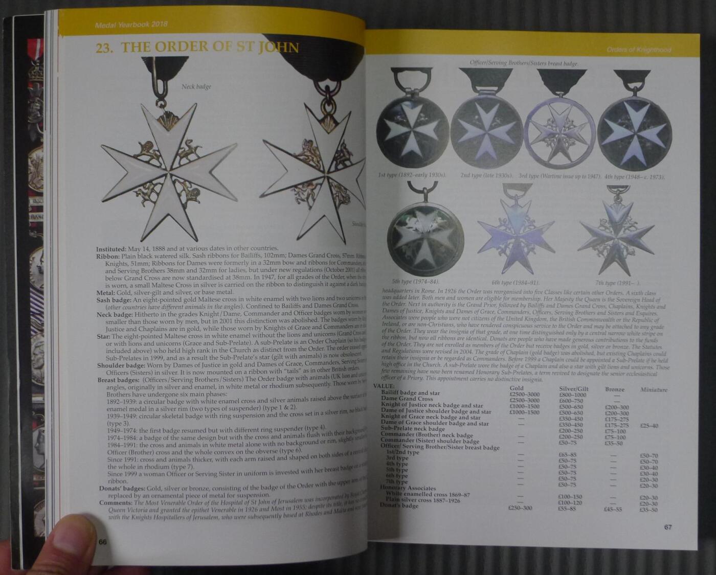 世界钱币章牌书籍专场拍卖04.12 英国勋章目录