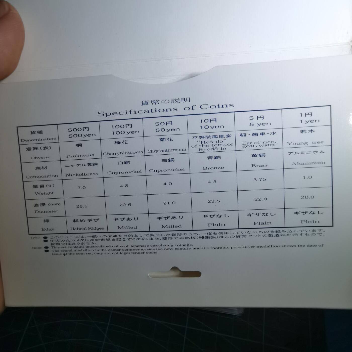 沼泽如烟--第1050场 2001年蛇年生肖章 4.3克纯银章带原盒 新世纪纪念铜章