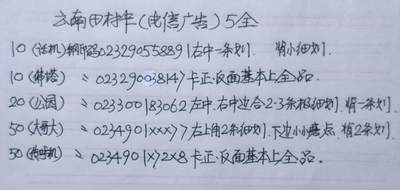 公藏第63期裸卡拍卖 云南田村卡（电信广告）5全品相钢印码见描述。