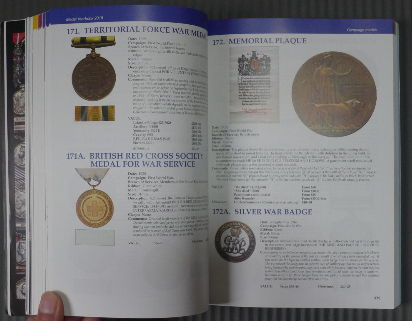 世界钱币章牌书籍专场拍卖04.12 英国勋章目录