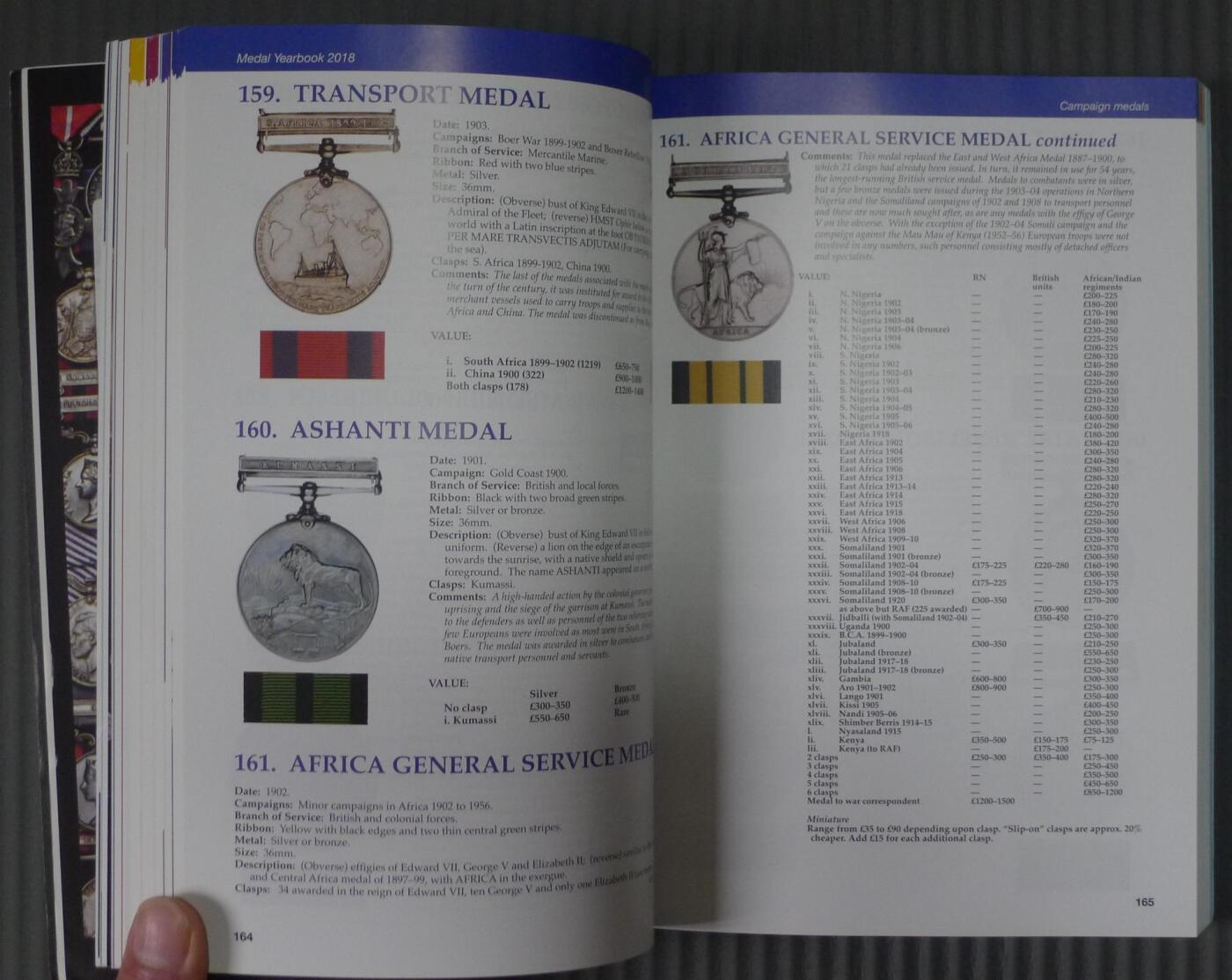 世界钱币章牌书籍专场拍卖04.12 英国勋章目录