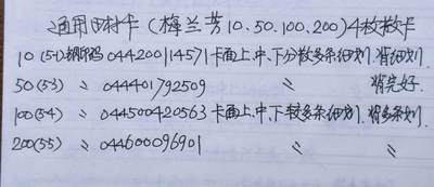 公藏第63期裸卡拍卖 通用田村新卡（CNT-3  梅兰芳10,50,100,200）4枚散卡合拍，品相钢印码见描述。