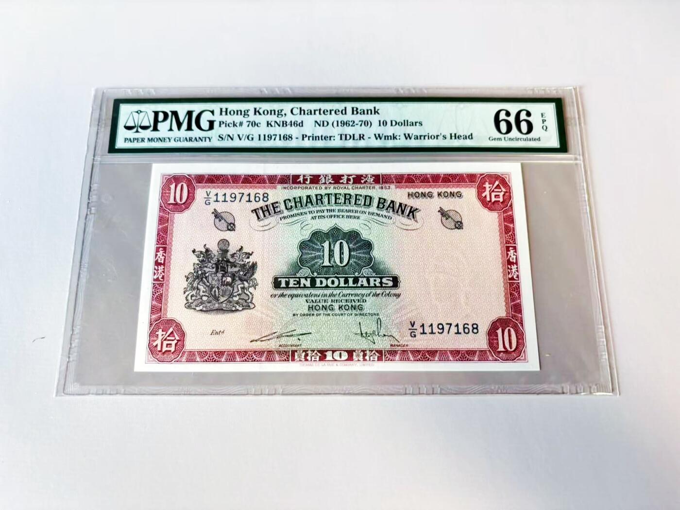 【Blue Auction】世界纸币精拍第808期——18级TOP拍卖/信誉/品质/专业/高效💫