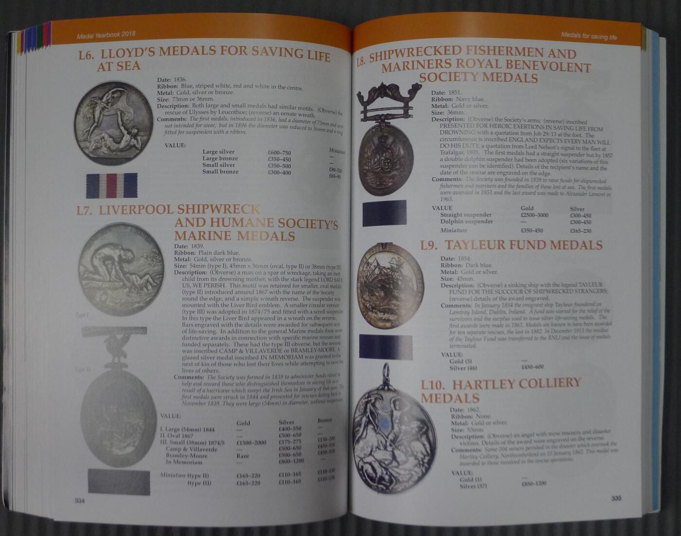 世界钱币章牌书籍专场拍卖04.12 英国勋章目录