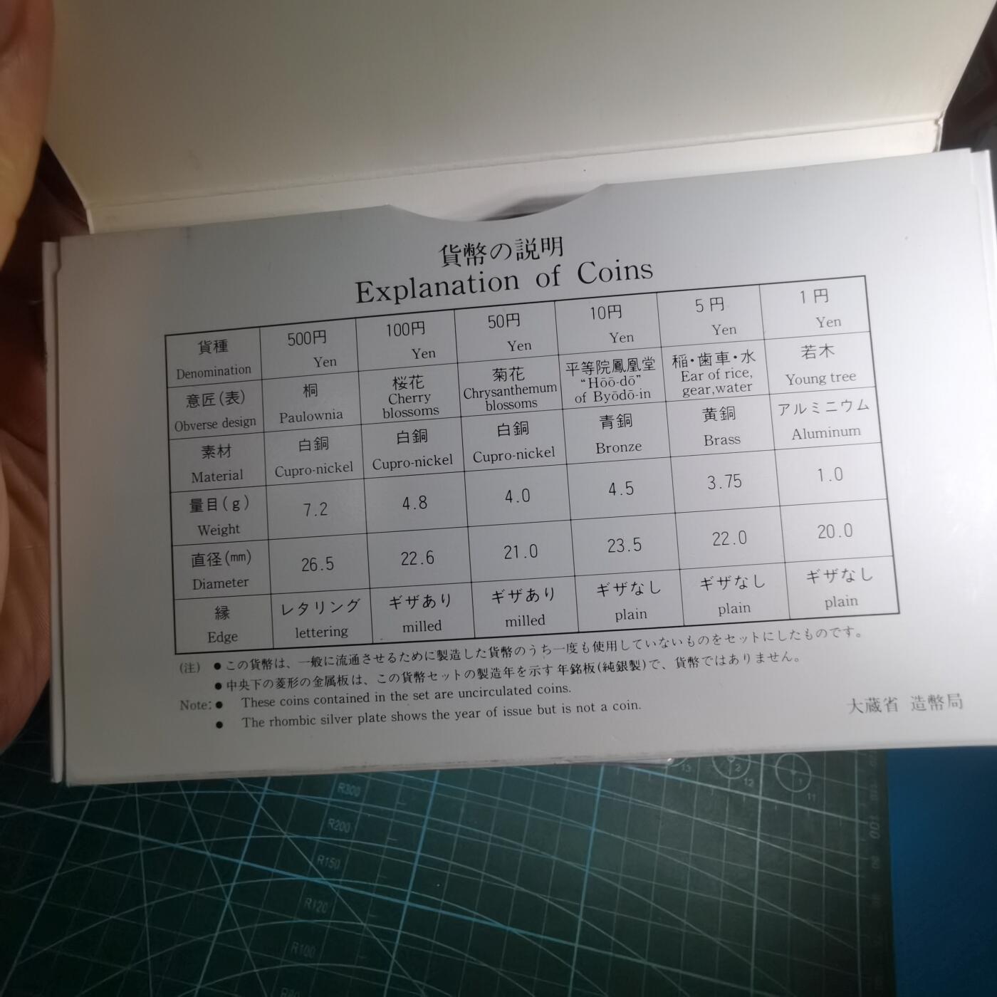沼泽如烟--第1050场 1995年猪年生肖章 4.3克纯银章带原盒
