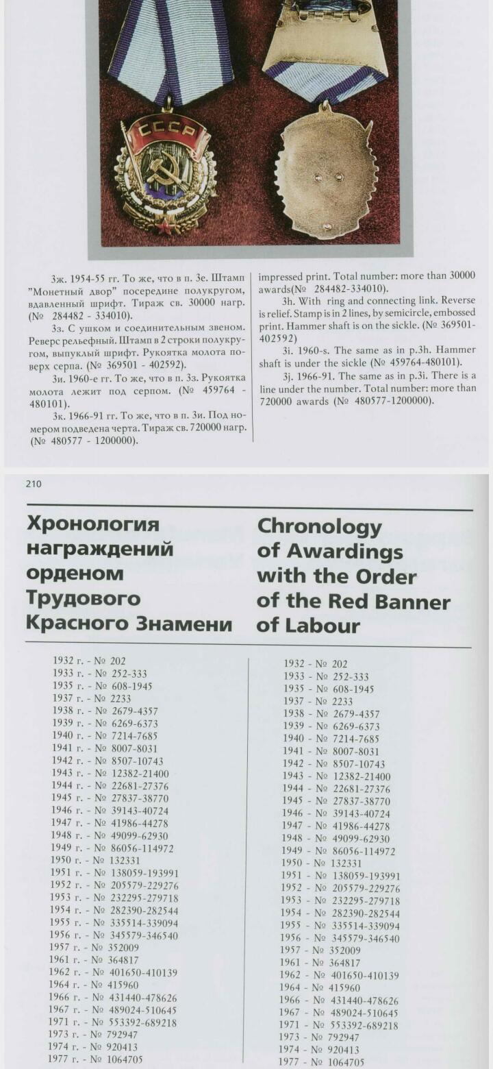 各国勋章奖章拍卖第53期，五一劳动节专场 苏联劳动红旗勋章30933号，二战时期1945年生产，平板，非常稀有。契合五一劳动节主题