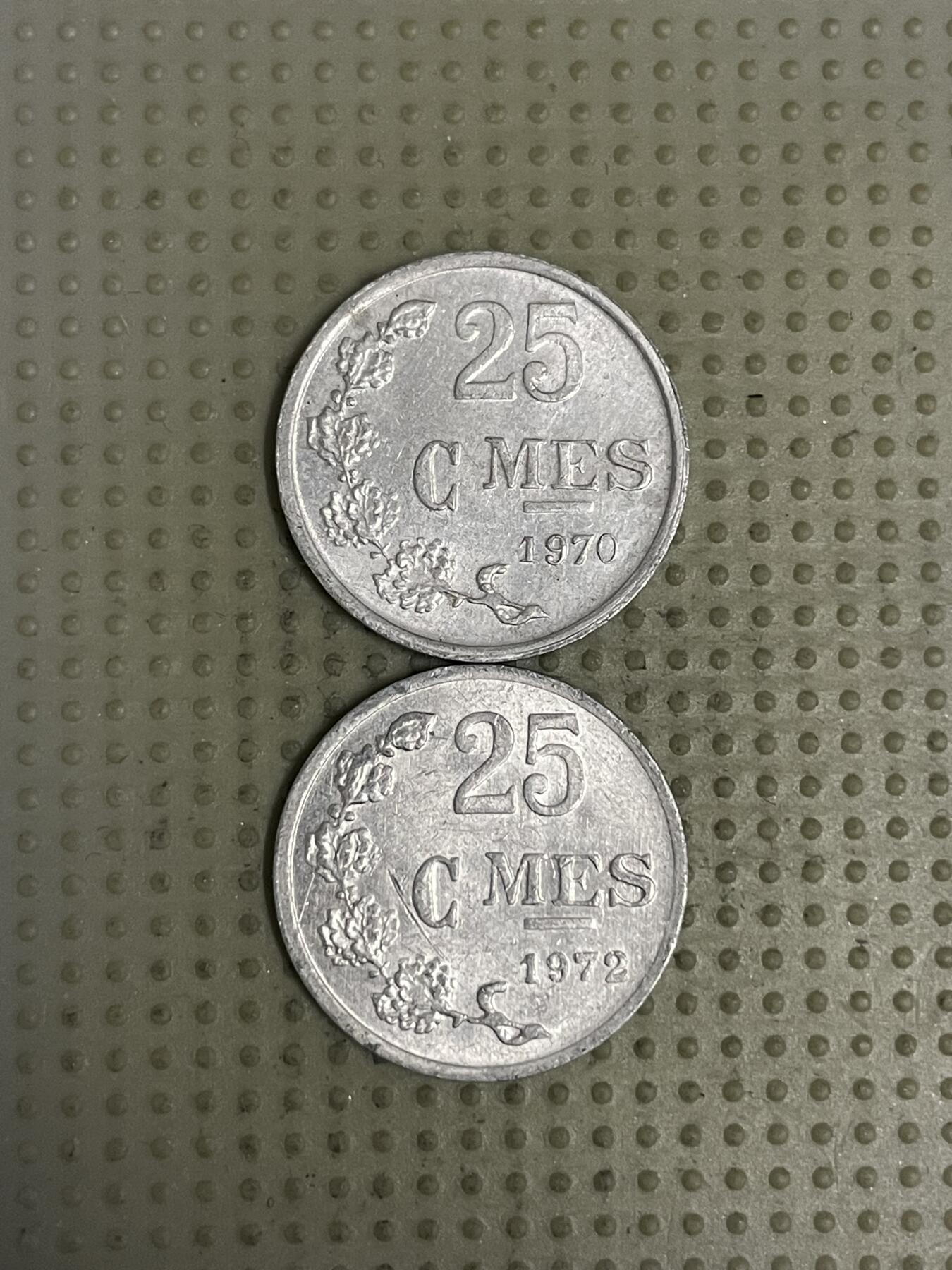 2026年第44场各国散币拍卖（总第194场）