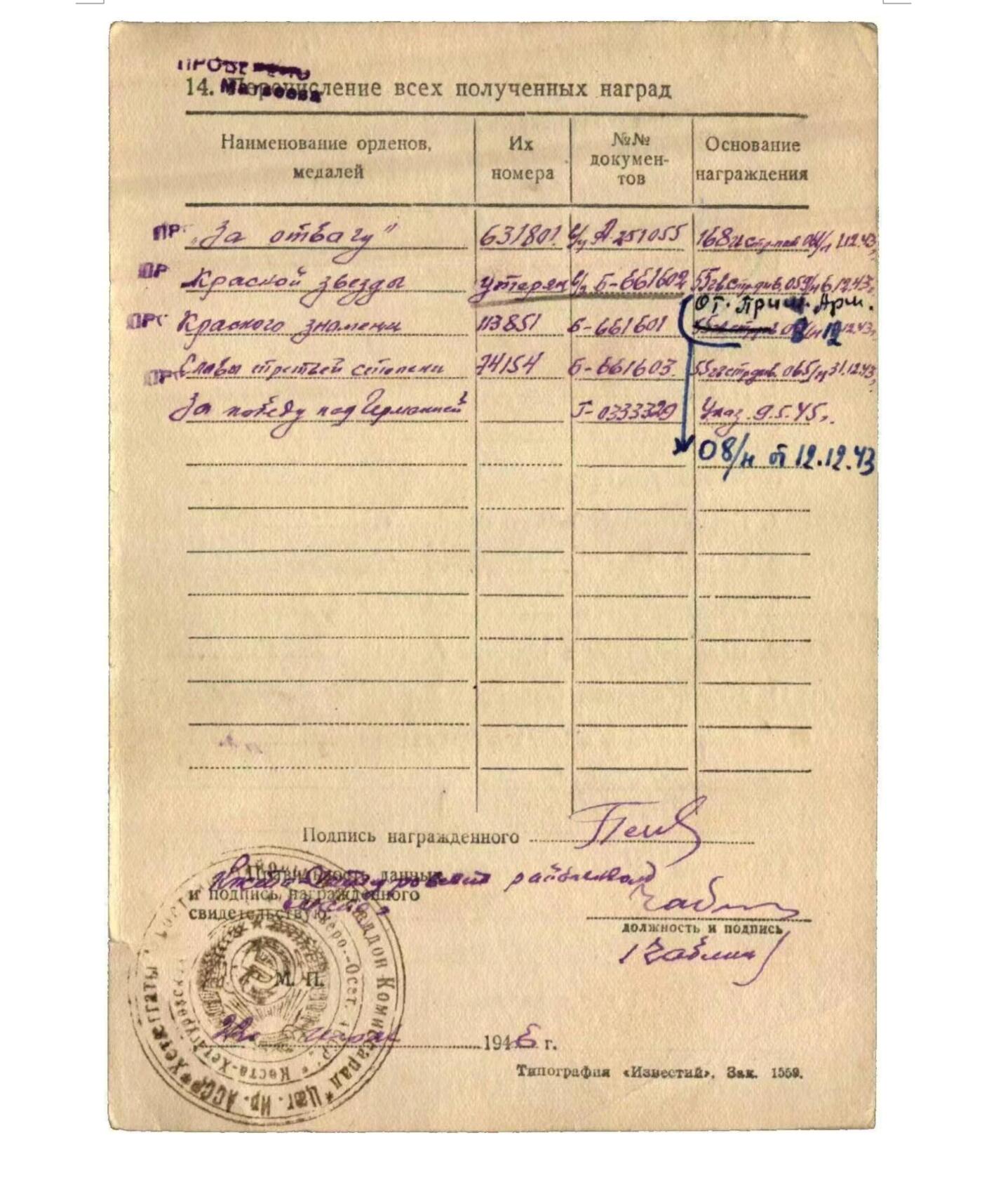 各国勋章奖章拍卖第53期，五一劳动节专场 苏联三级光荣勋章74154号，勇敢奖章631801号，战胜德国奖章。分别授予上士击杀37名德军，1943年年末生产颁发，极初期版本光荣勋章，非常稀有。在刻赤半岛击杀20名德军。早期版本上挂勇敢奖章。