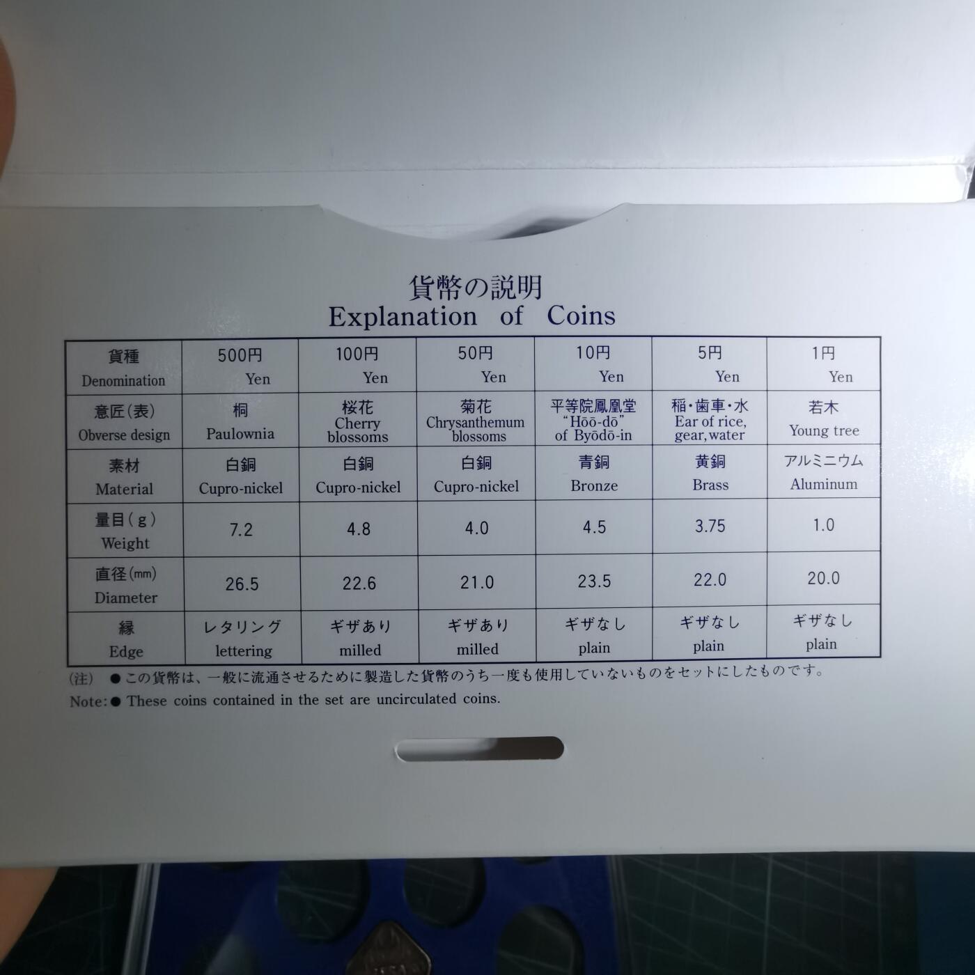 沼泽如烟--第1050场 1998年世界杯纪念章 4.3克纯银章带原盒