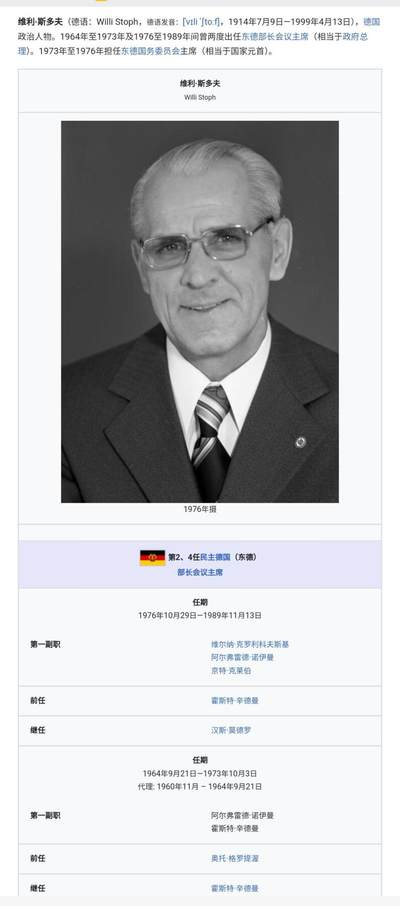 南水社第5次拍卖  民主德国DDR铜级祖国功勋勋章集体授予成员资格证书（罗夫.施密特）1978年+邀请函+纪念卡 国务委员会礼宾部拍摄的部长委员会主席陆军大将 维利.斯多夫亲自授勋仪式照片 授予 苏尔国营道路基建联合企业德勒尔突击队  