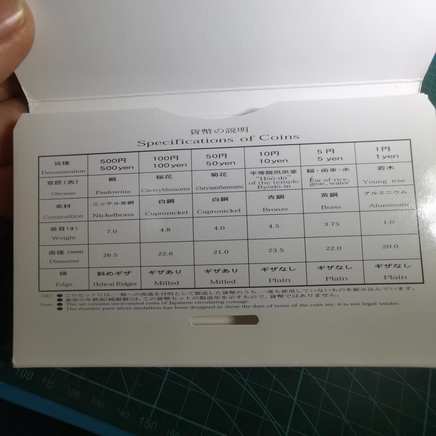 沼泽如烟--第1050场 2003年4.3克纯银章带原盒