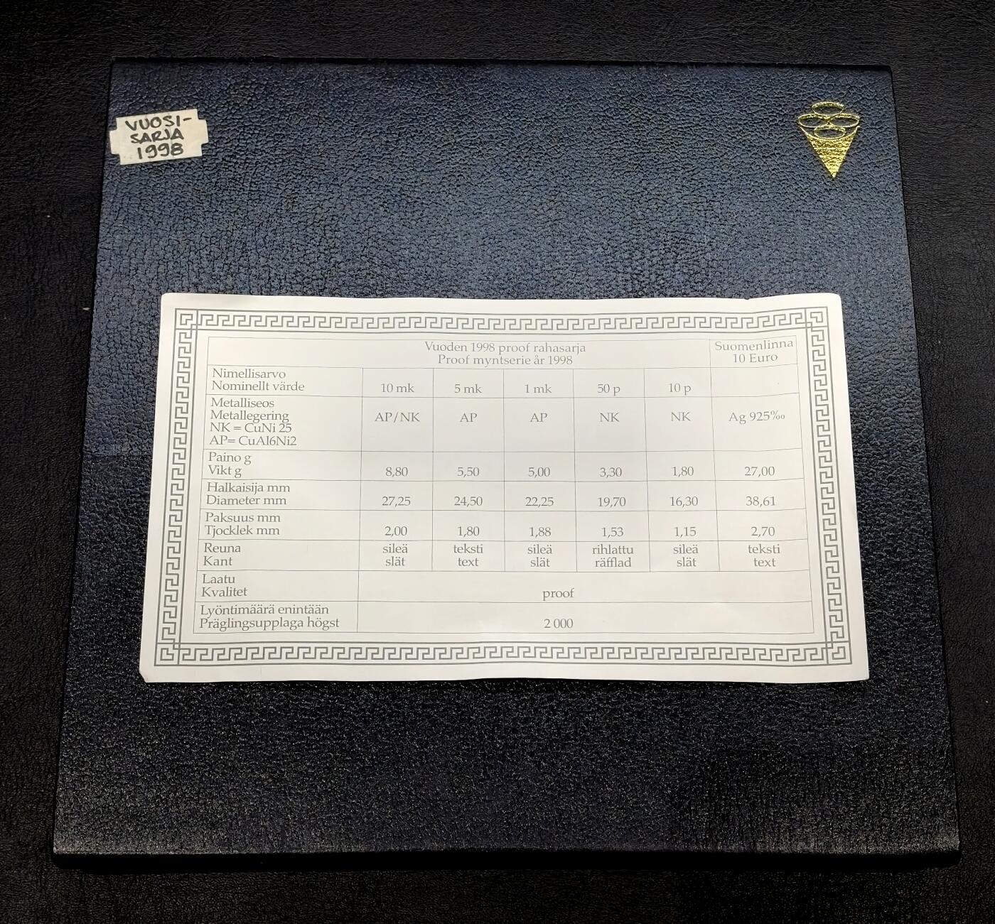 凡希社世界钱币微拍第三百二十二期 荐！1998芬兰芬兰堡建堡250周年双币种精铸PS原厂盒证全品！稀见&铸造极其精美。1998年是芬兰堡被列入《世界文化遗产》的重要节点，也是欧元启动前芬兰马克的最后阶段，该套装兼具历史纪念与货币体系过渡的双重意义。