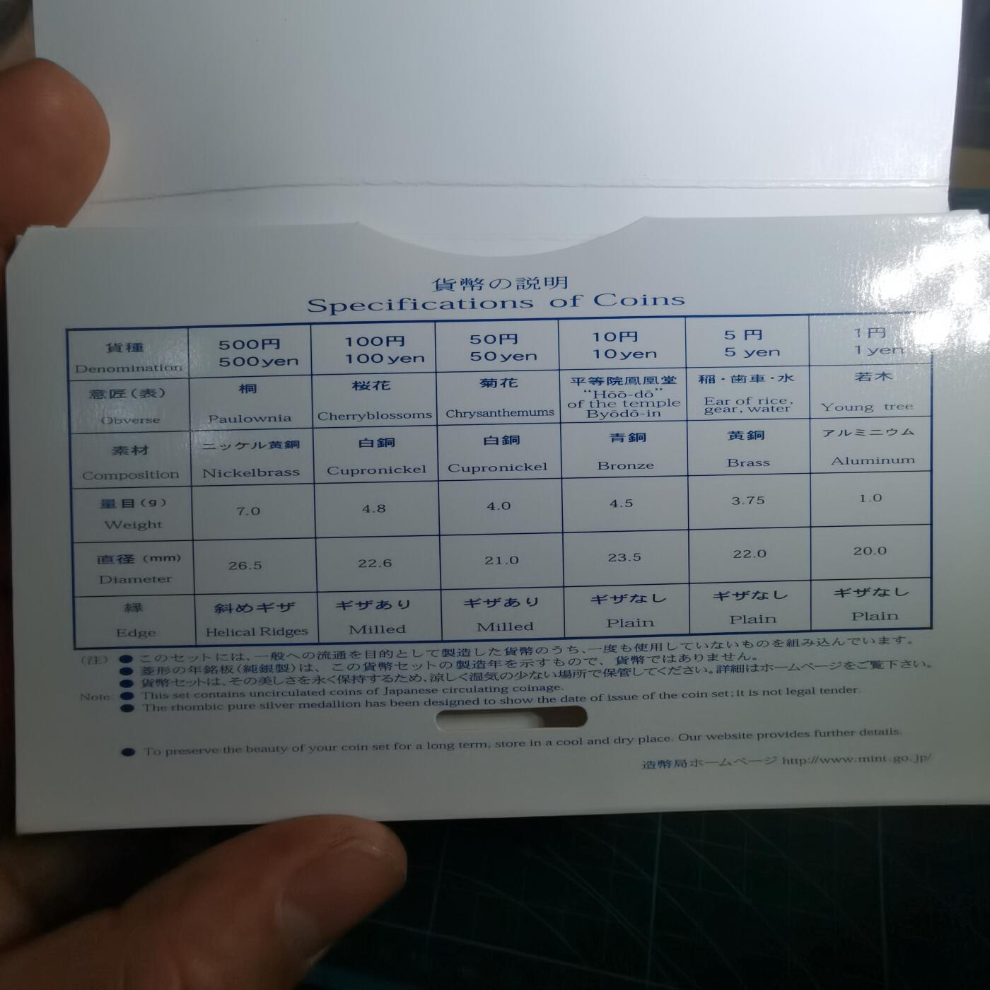 沼泽如烟--第1050场 2004年猴年生肖章 4.3克纯银章带原盒