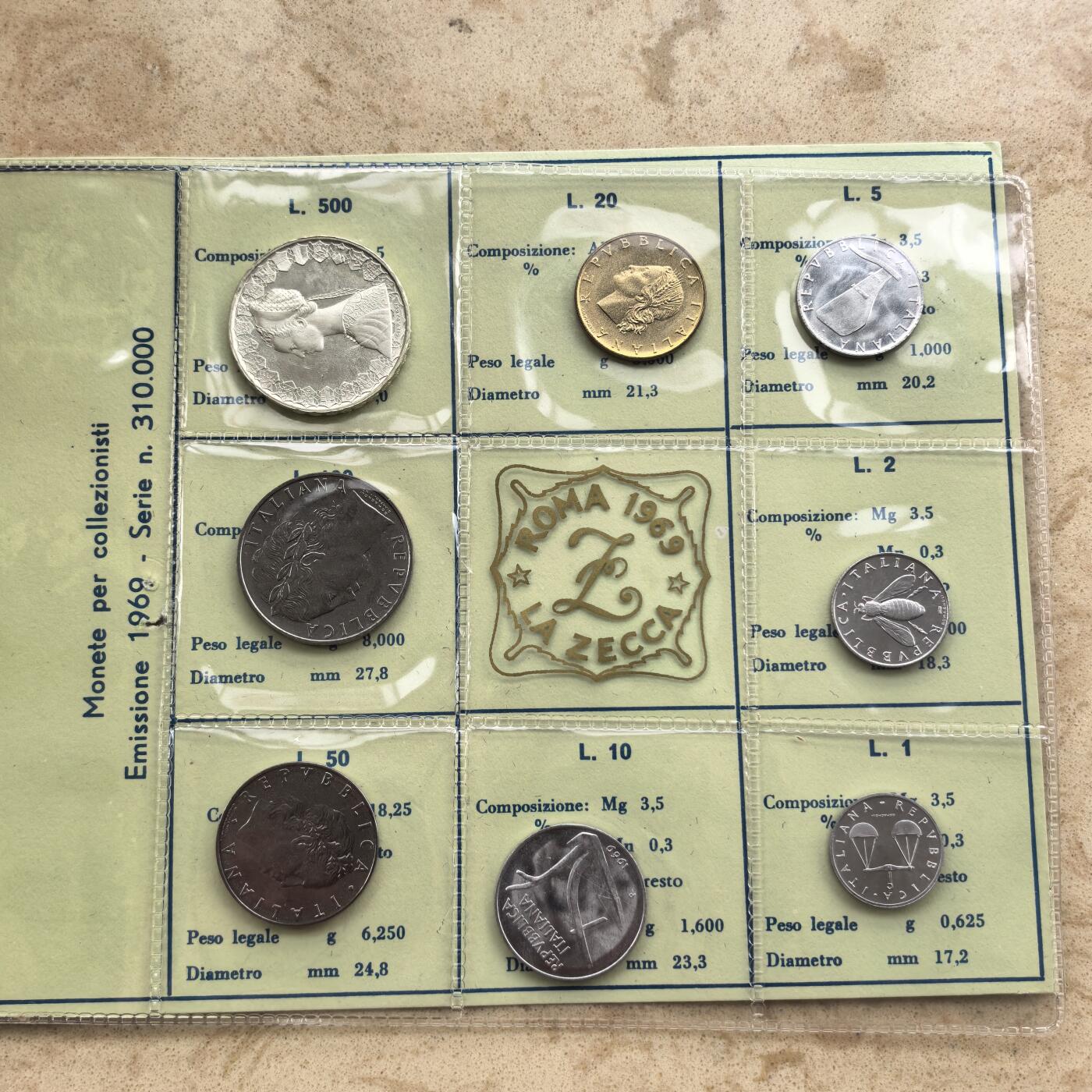 道一币馆币章第一百七十四场 原封带证 意大利1969年套币八枚 含500里拉银币