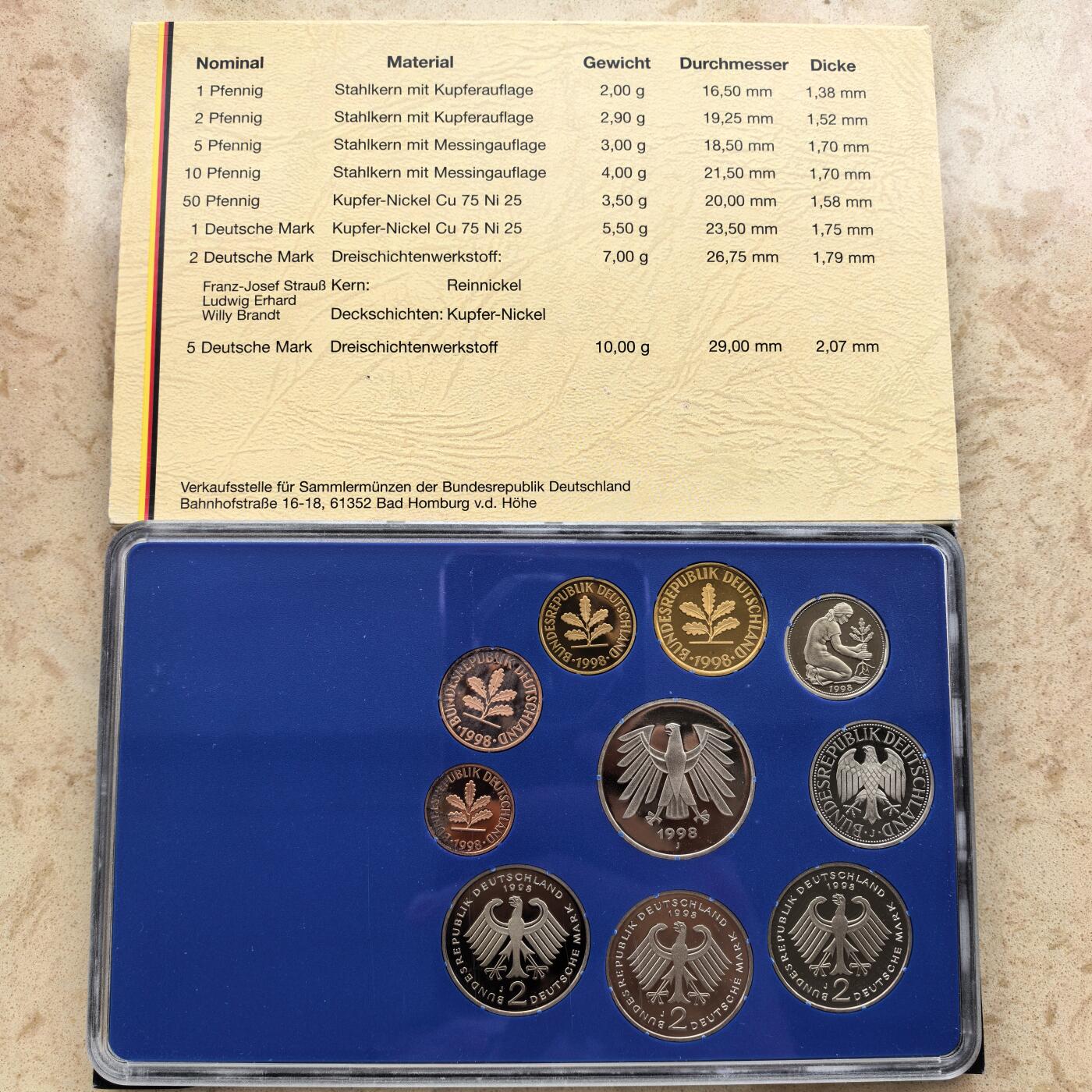 道一币馆币章第一百七十四场 原包装 德国1998年精制套币全套十枚-J标汉堡造币厂