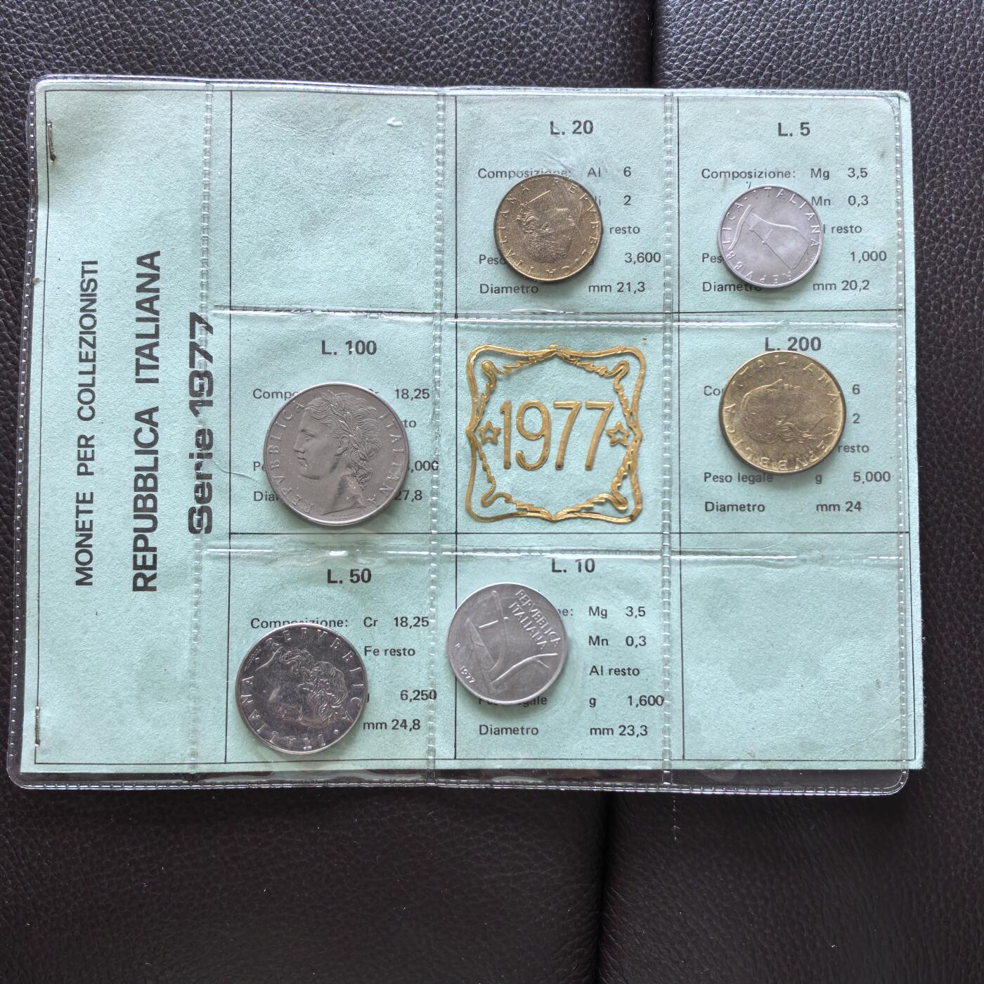 道一币馆币章第一百七十四场 原封带证 意大利1977年套币六枚