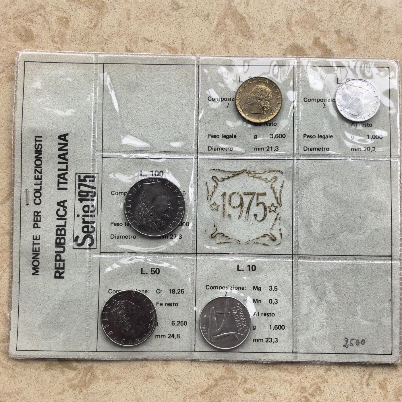 道一币馆币章第一百七十四场 原封带证 意大利1975年套币五枚