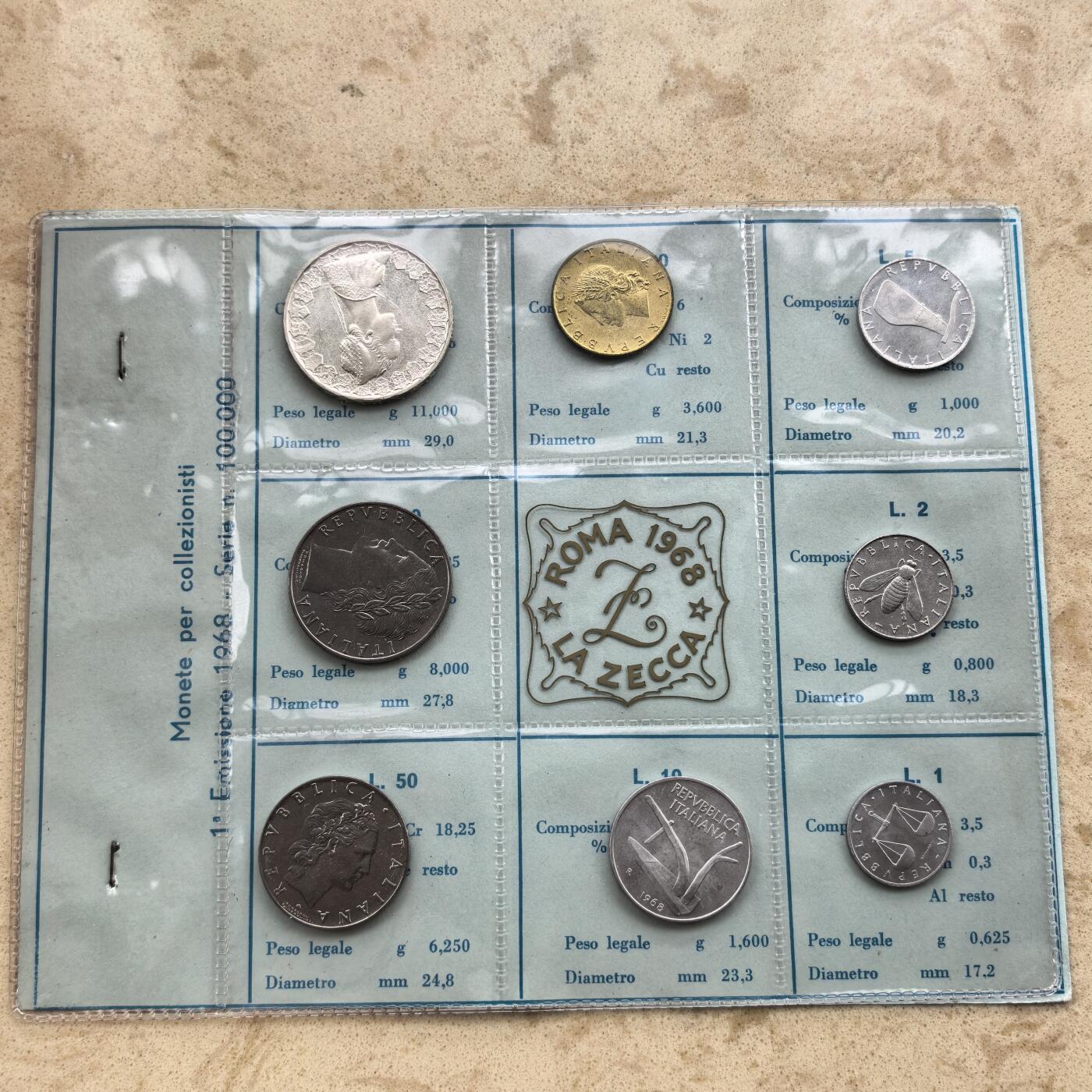 道一币馆币章第一百七十四场 原封带证 意大利1968年套币八枚 含500里拉银币