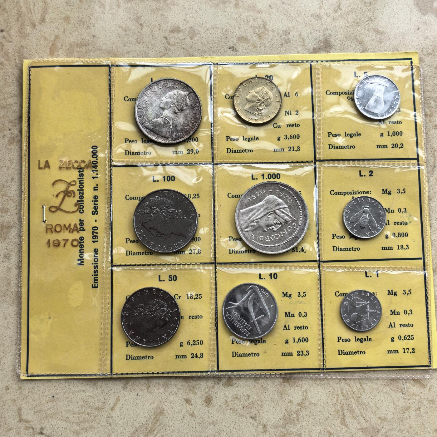 道一币馆币章第一百七十四场 原封带证 意大利1970年套币九枚  含500+1000里拉银币两枚