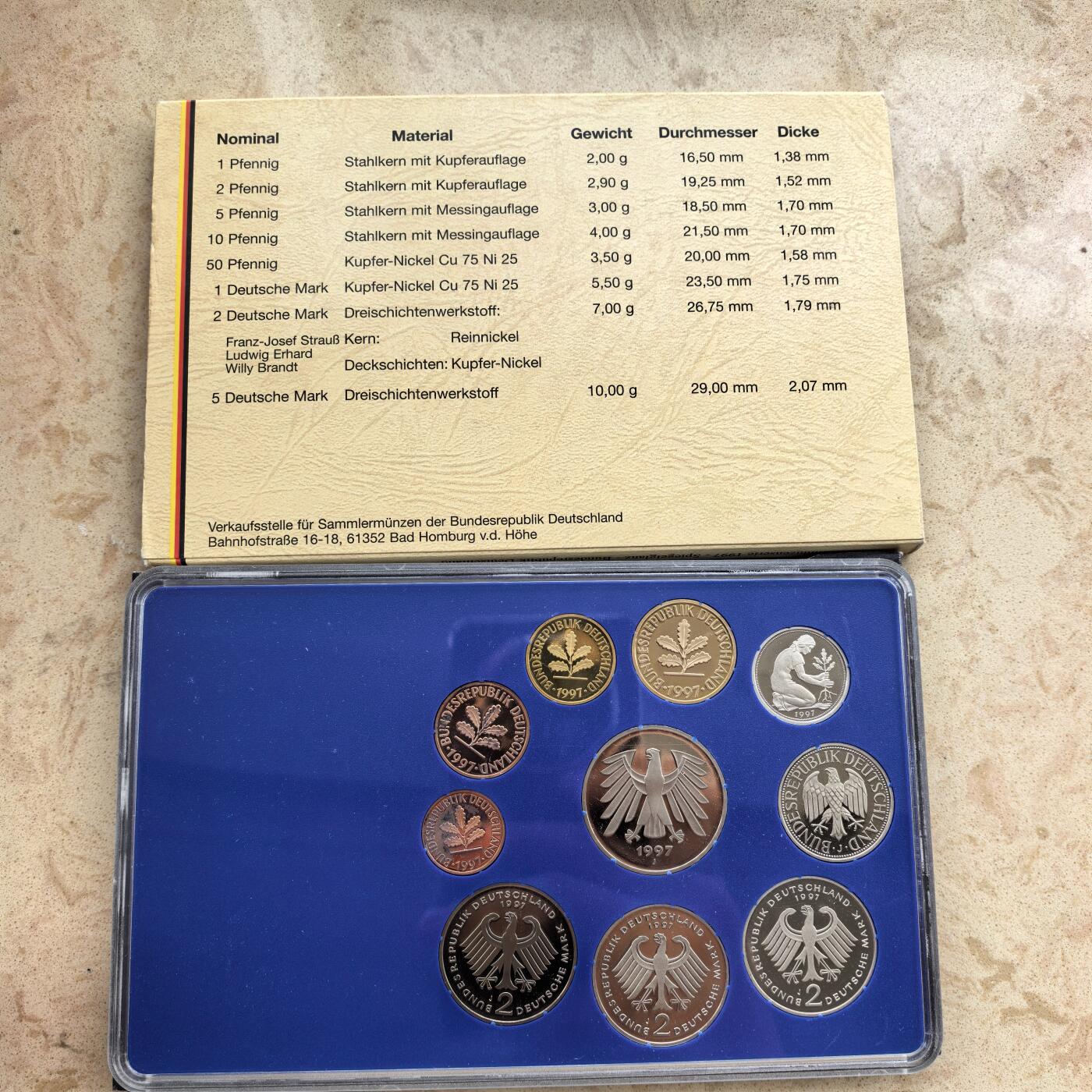 道一币馆币章第一百七十四场 原包装 德国1987年精制套币全套十枚-J标汉堡造币厂