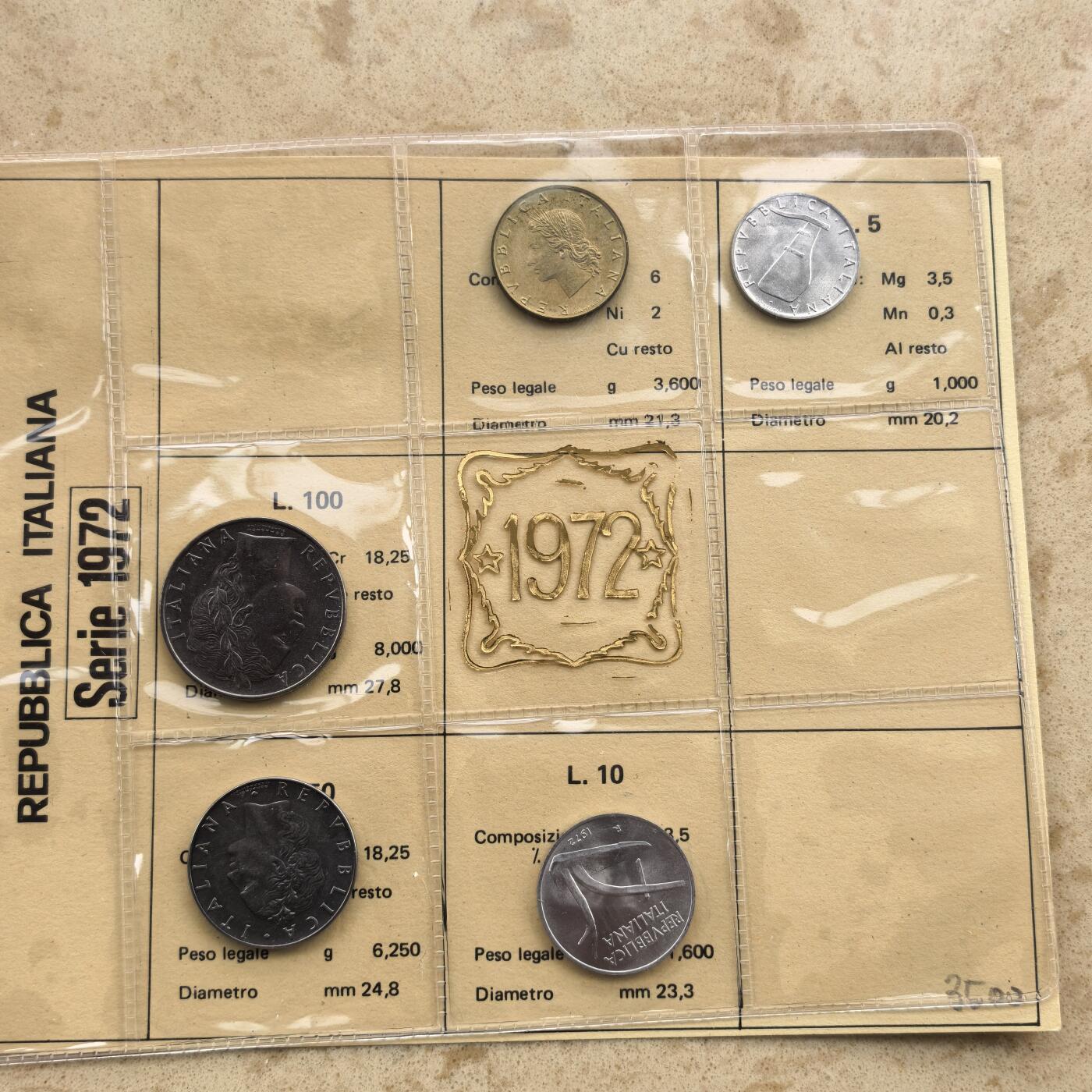 道一币馆币章第一百七十四场 原封带证 意大利1972年套币五枚