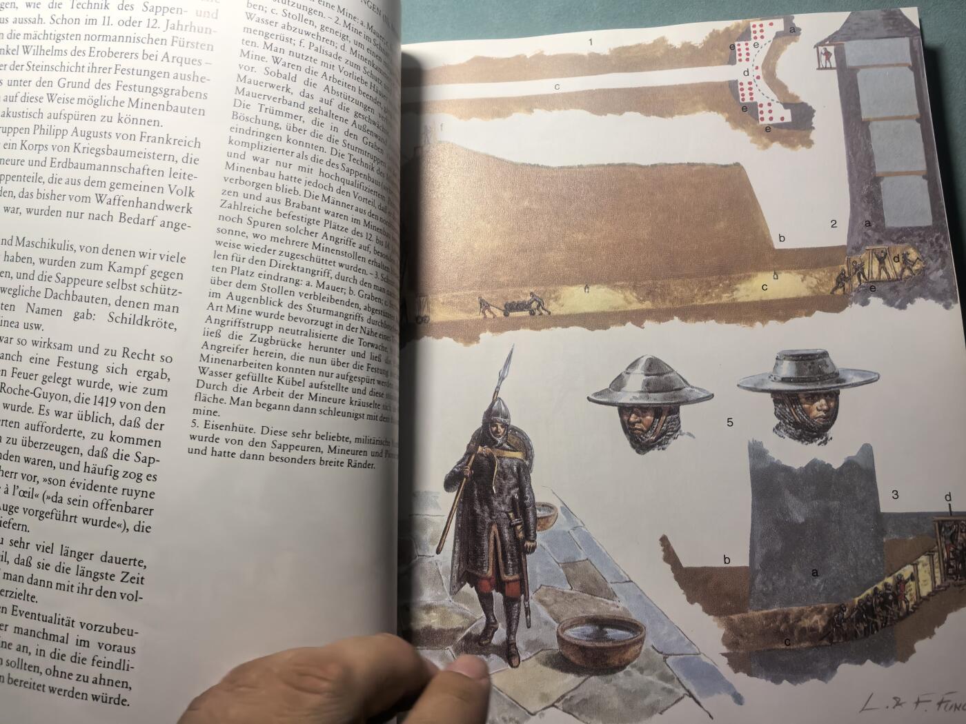 盛世勋华——号角文化勋章邮票专场拍卖第314期 德语军事历史文献 《历史上的武器与盔甲》 经典欧洲中世纪-文艺复兴军事史图鉴 以精准的考据和手绘复原图 详细梳理了从加洛林王朝到文艺复兴时期（8-16世纪）欧洲骑士、佣兵的武器、盔甲、服饰演变，是军事史、盔甲爱好者的经典参考资料 308页