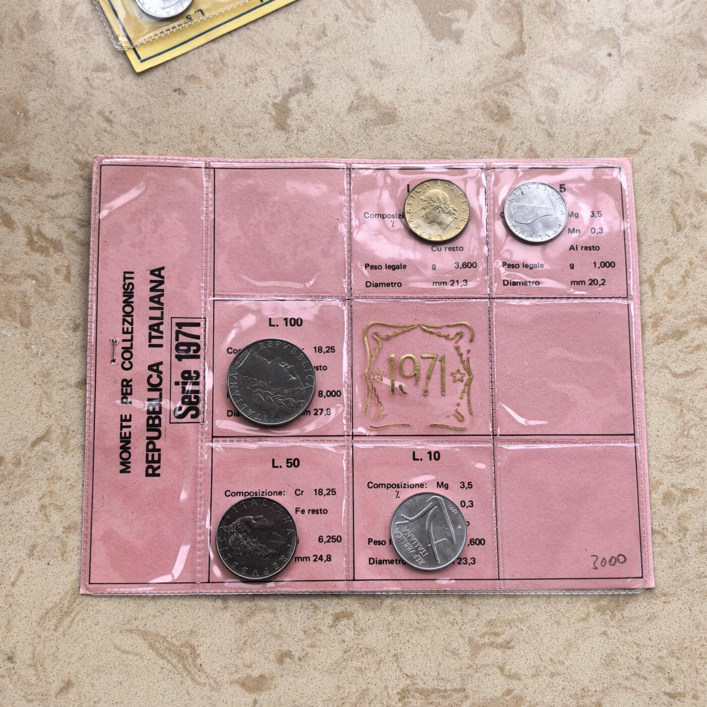 道一币馆币章第一百七十四场 原封带证 意大利1971年套币五枚