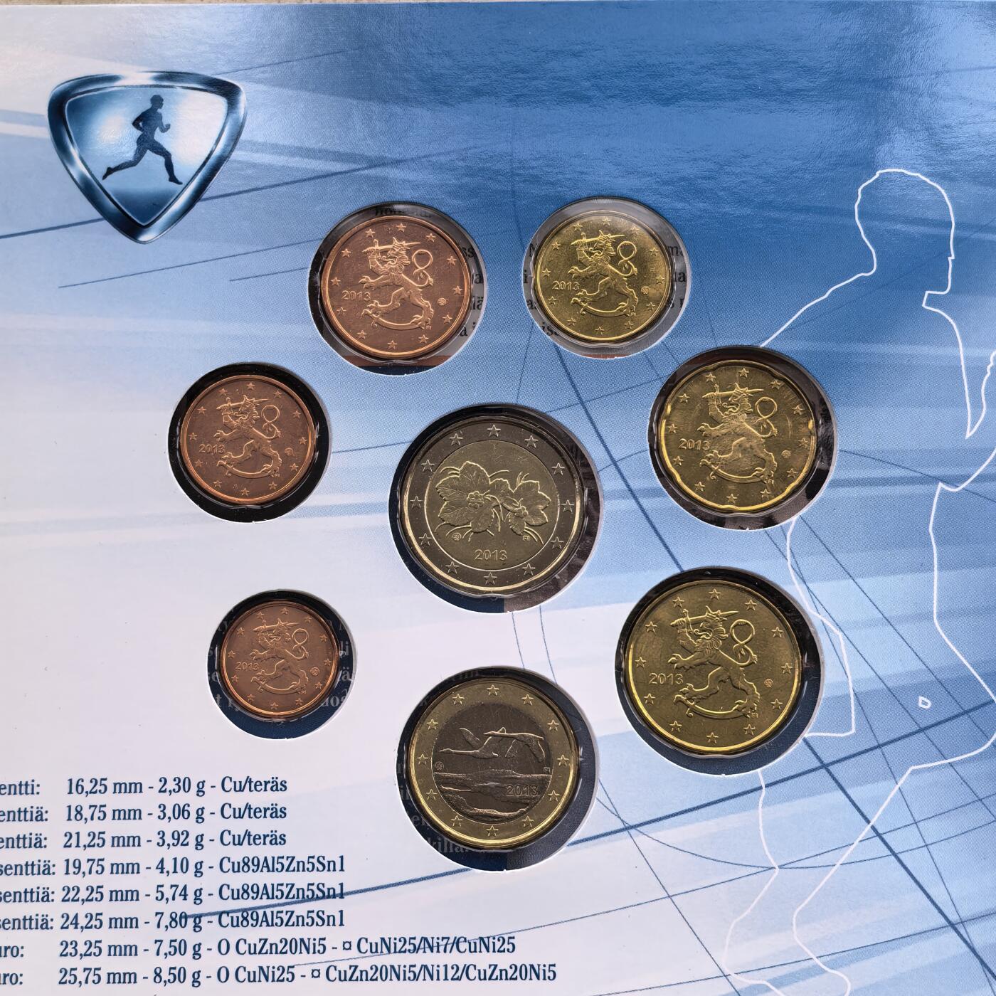 道一币馆币章第一百七十四场 原包装 芬兰2013年飞人帕沃·鲁米逝世40周年纪念版欧元套币八枚