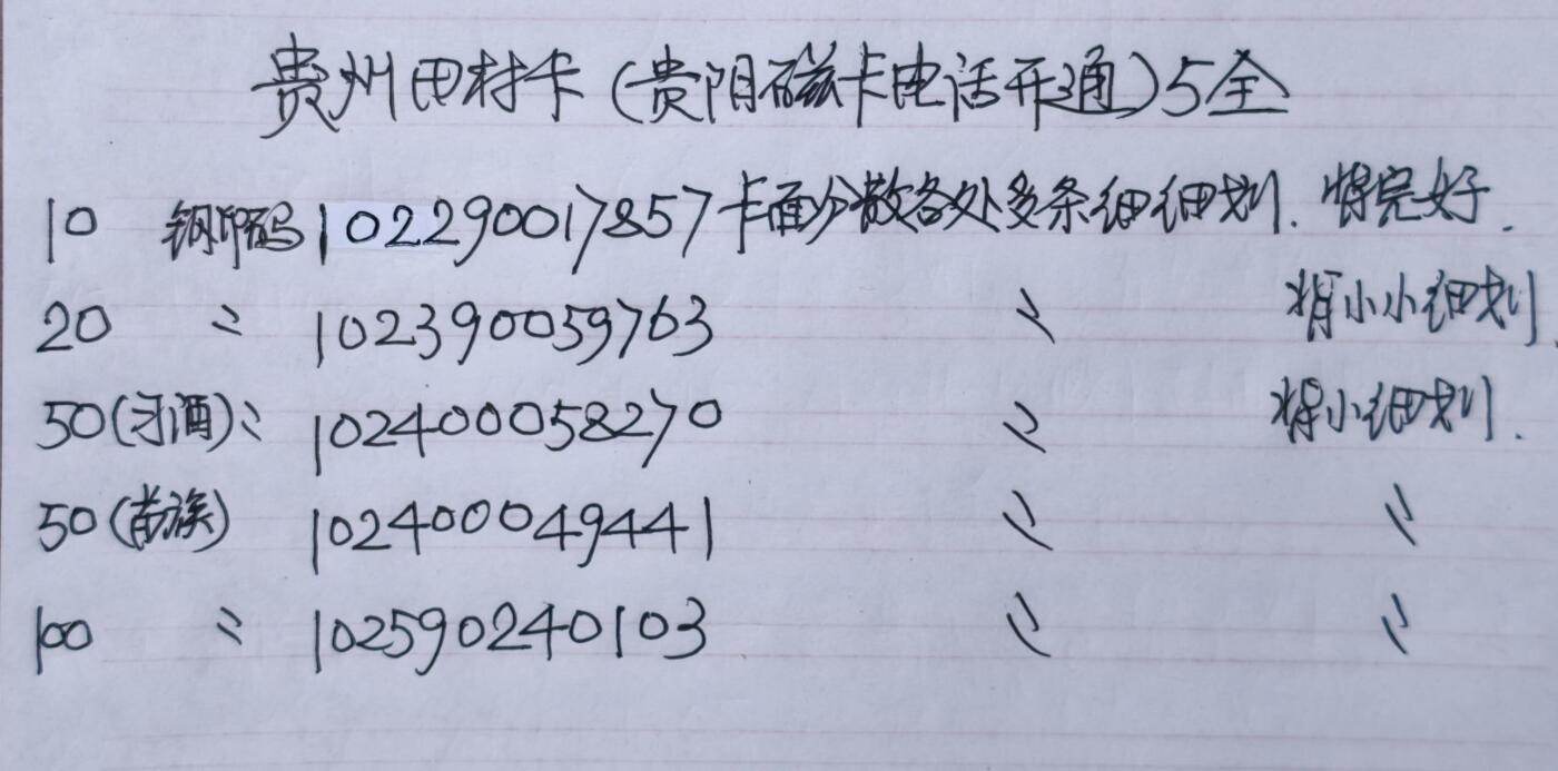 公藏第63期裸卡拍卖