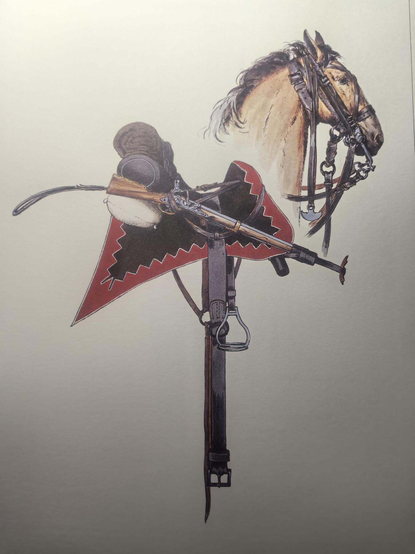 盛世勋华——号角文化勋章邮票专场拍卖第314期 大尺寸手绘图卡 普鲁士王国第5骠骑兵团装具 大A4尺寸 翻印自1851年出版《腓特烈大帝的军队》一书