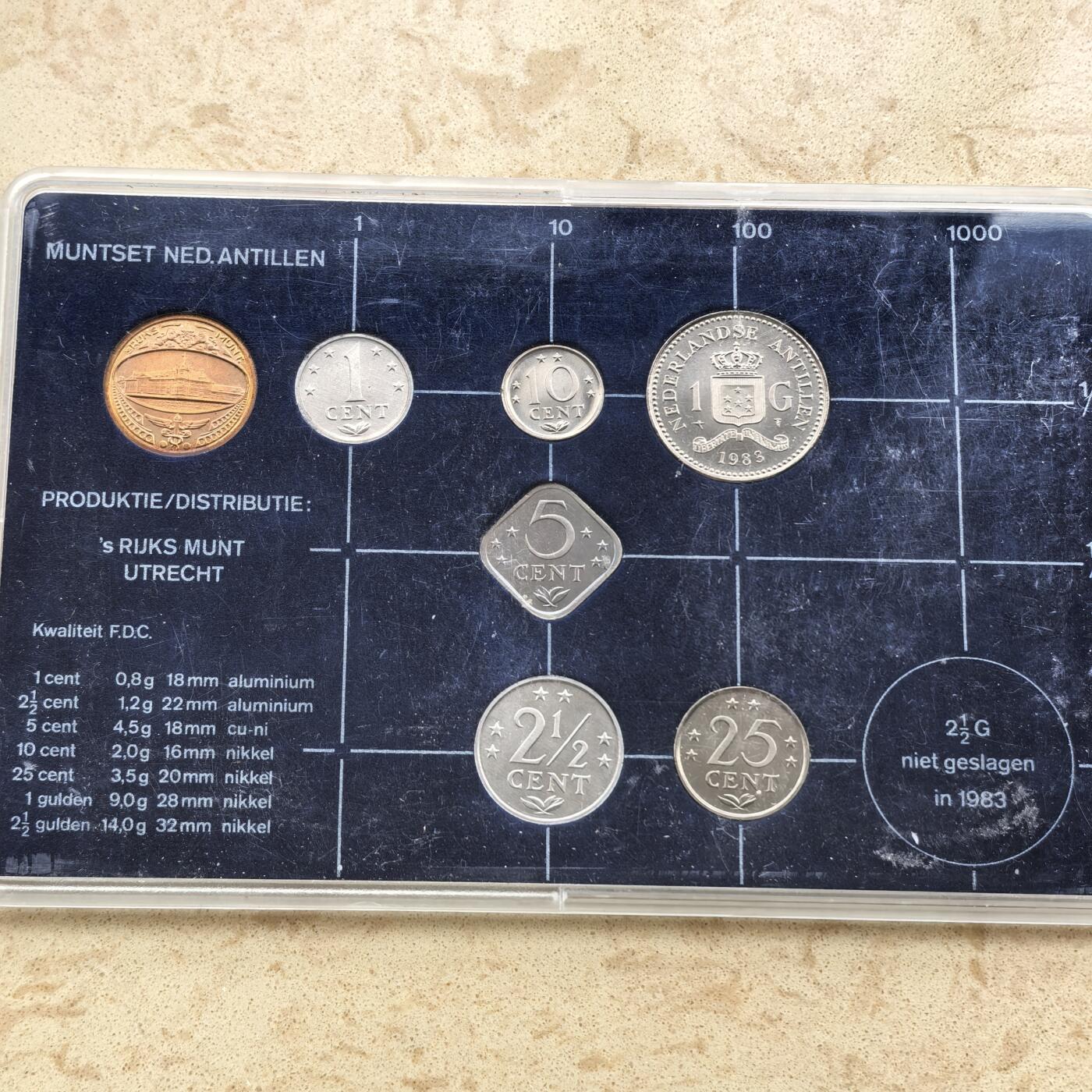 道一币馆币章第一百七十四场 原包装 荷属安的列斯1983年套币六枚+纪念章 盒子有划痕 币完好