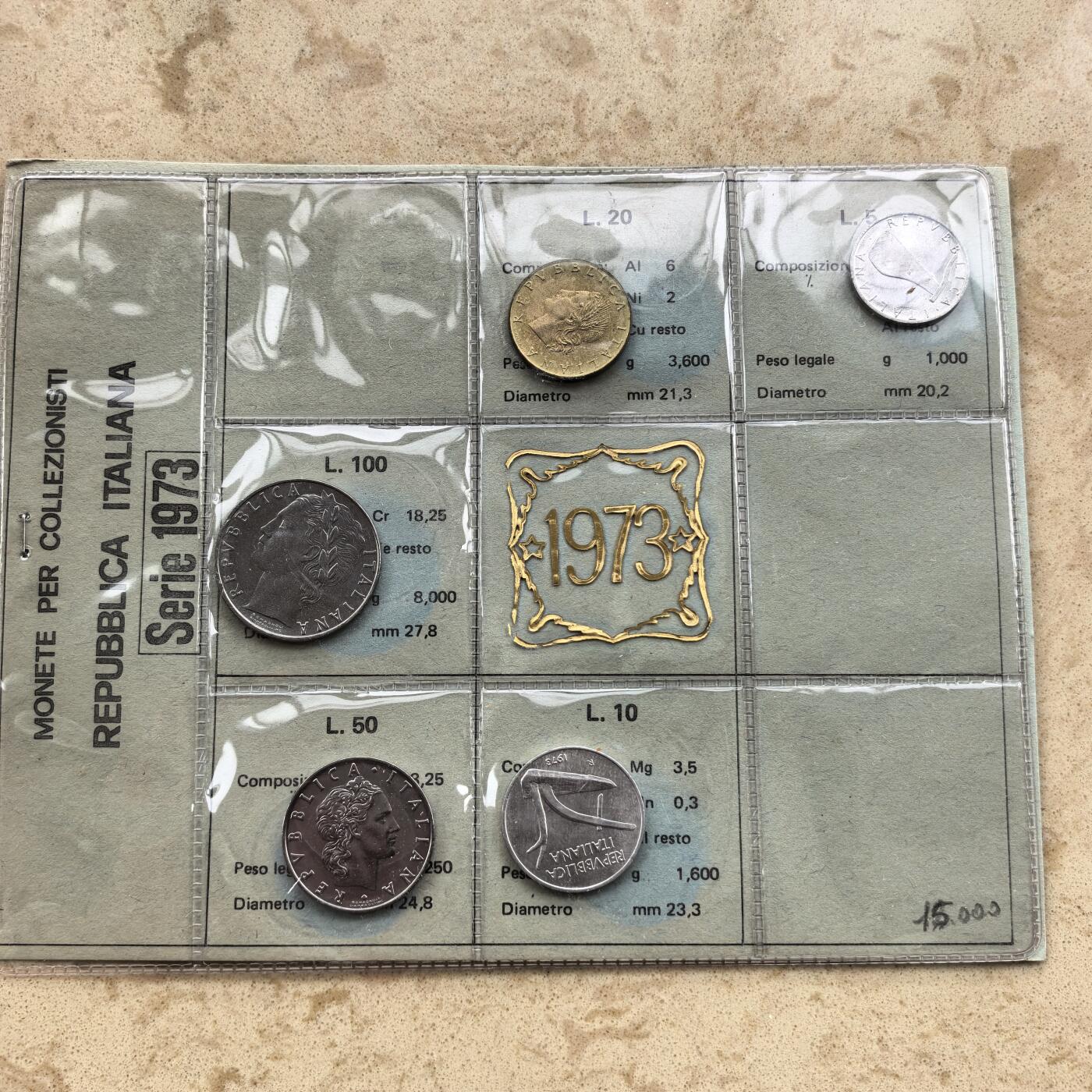 道一币馆币章第一百七十四场 原封带证 意大利1973年套币五枚