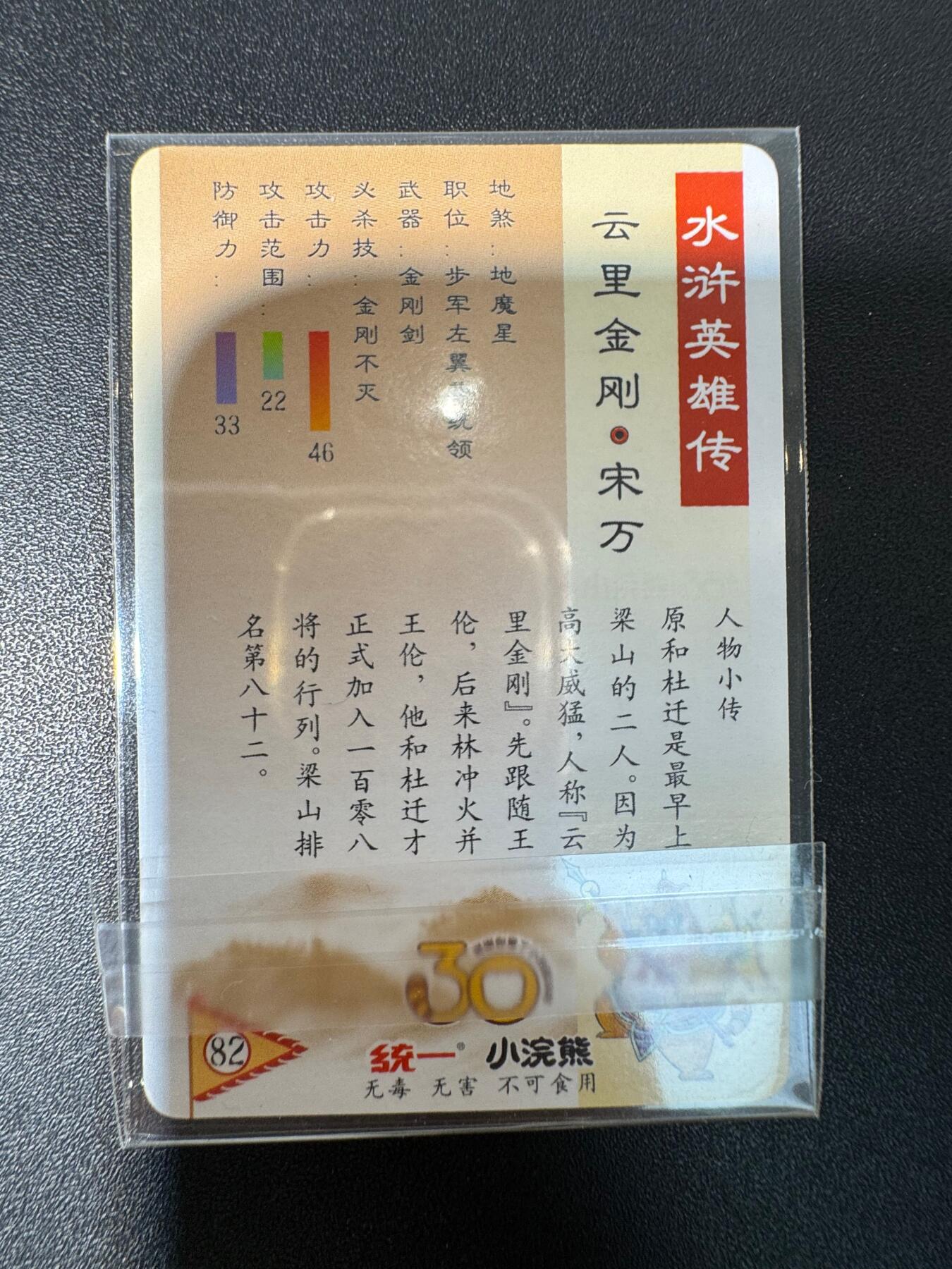 NO.30 好又多金牌大场，每周一站式配齐，方便凑单！（周6晚9点截拍，卖家送拍0抽成！） 小浣熊30周年 水浒英雄传 小粗闪 云里金刚 宋万
