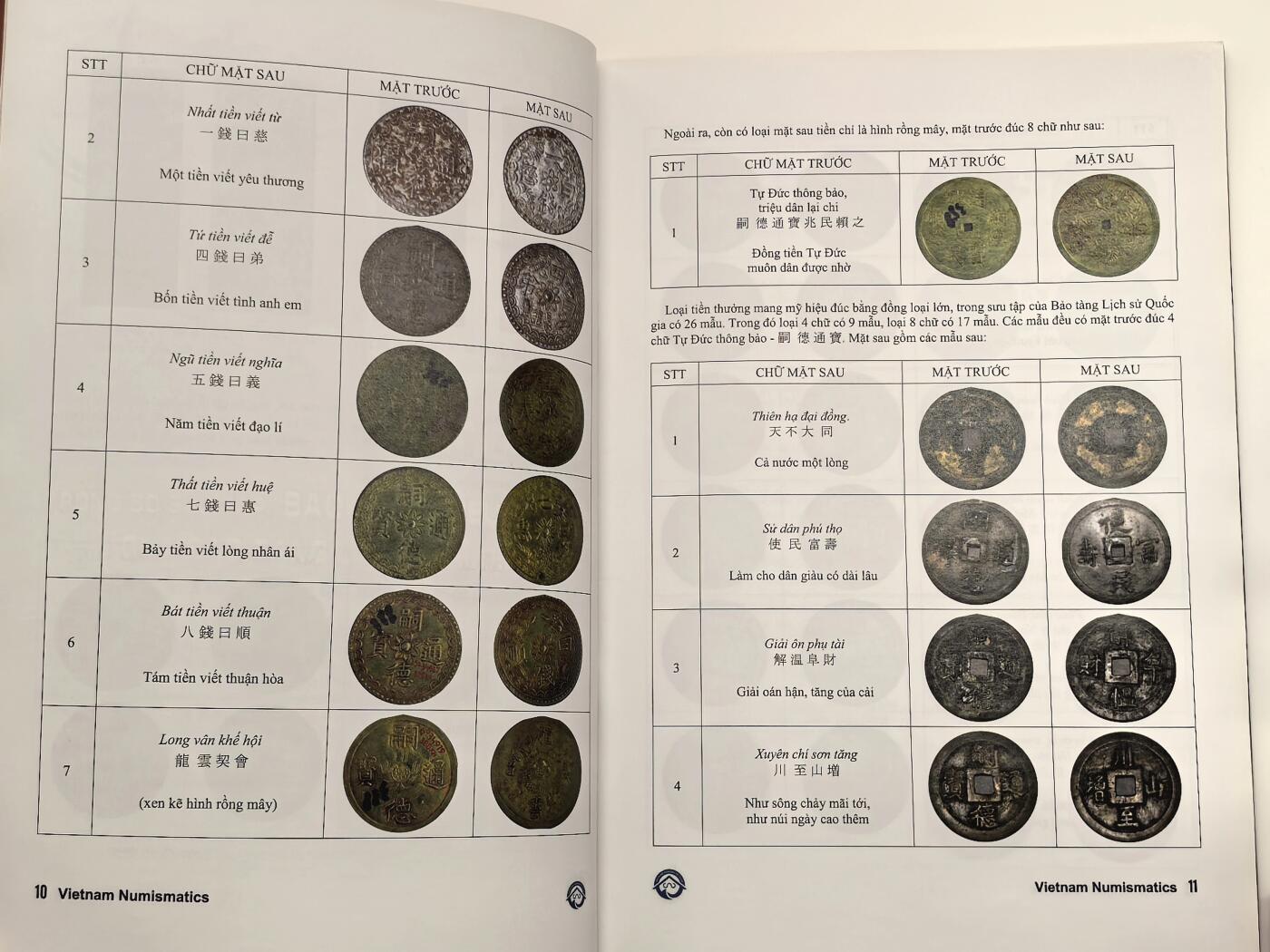 博洋堂世界钱币拍卖第168期（全场包邮） 越南钱币学专业期刊《Vietnam Numismatics》4本，是越南本土钱币收藏、研究领域的核心专业刊物，绝版难觅